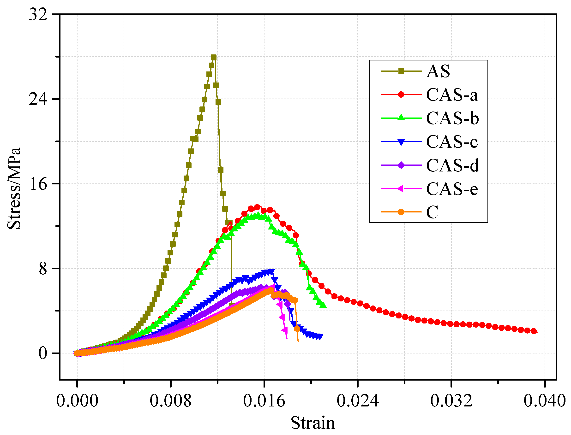 Energies 12 02511 g005