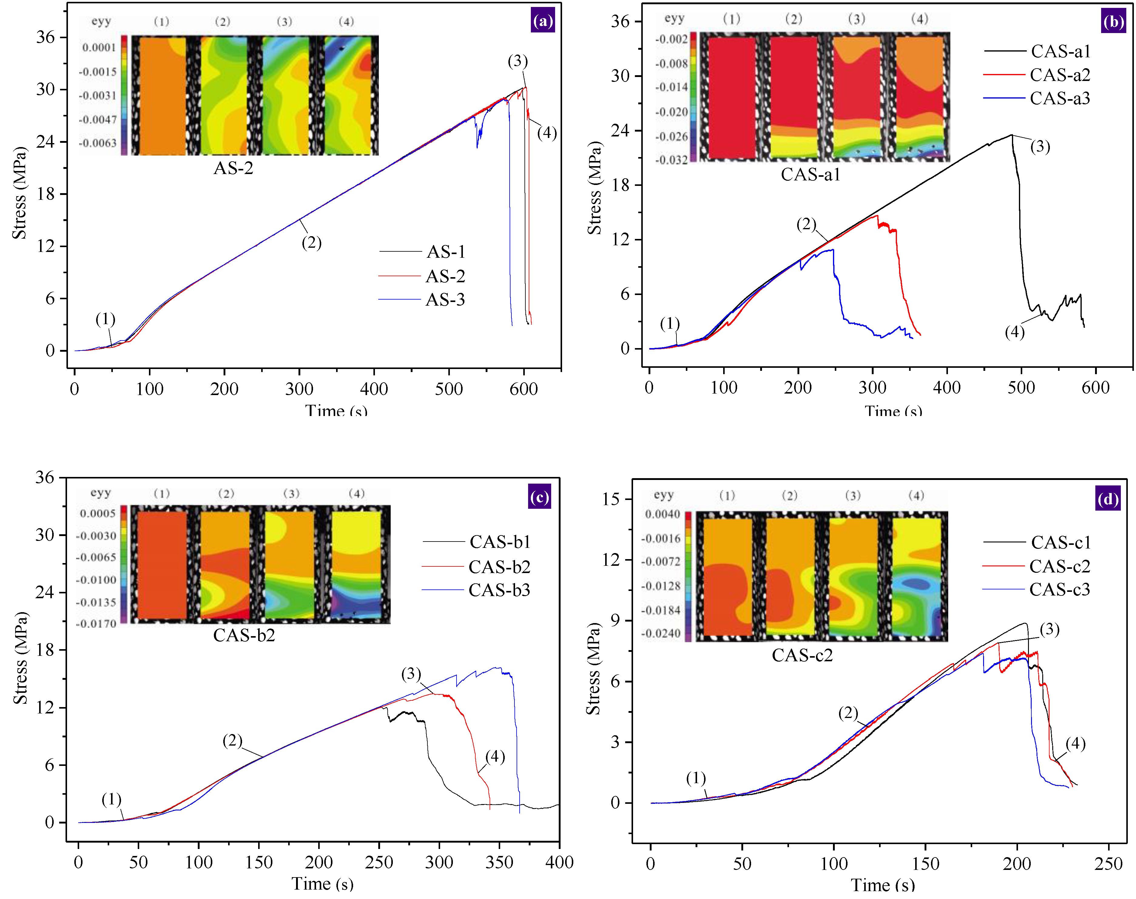 Energies 12 02511 g007a