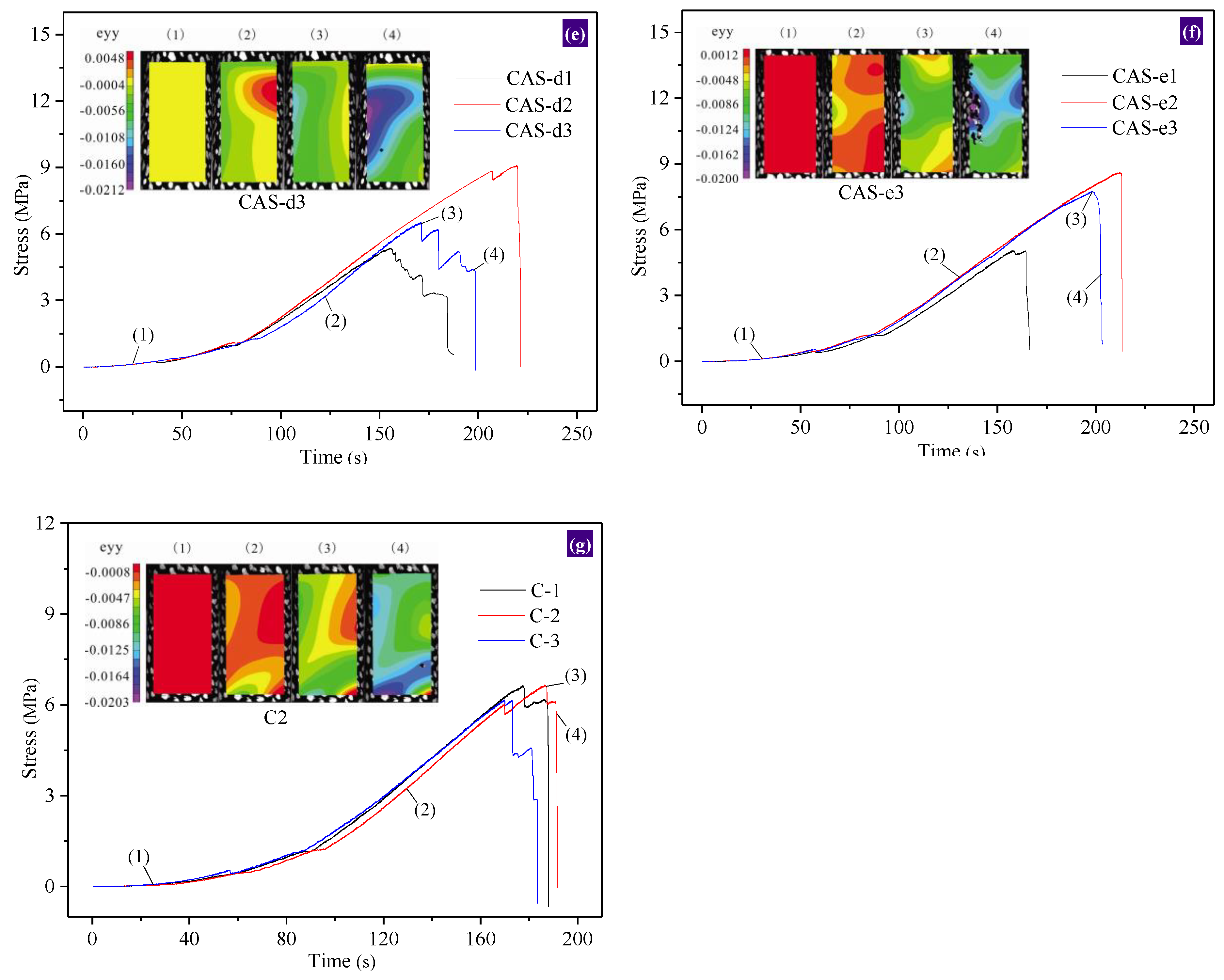 Energies 12 02511 g007b