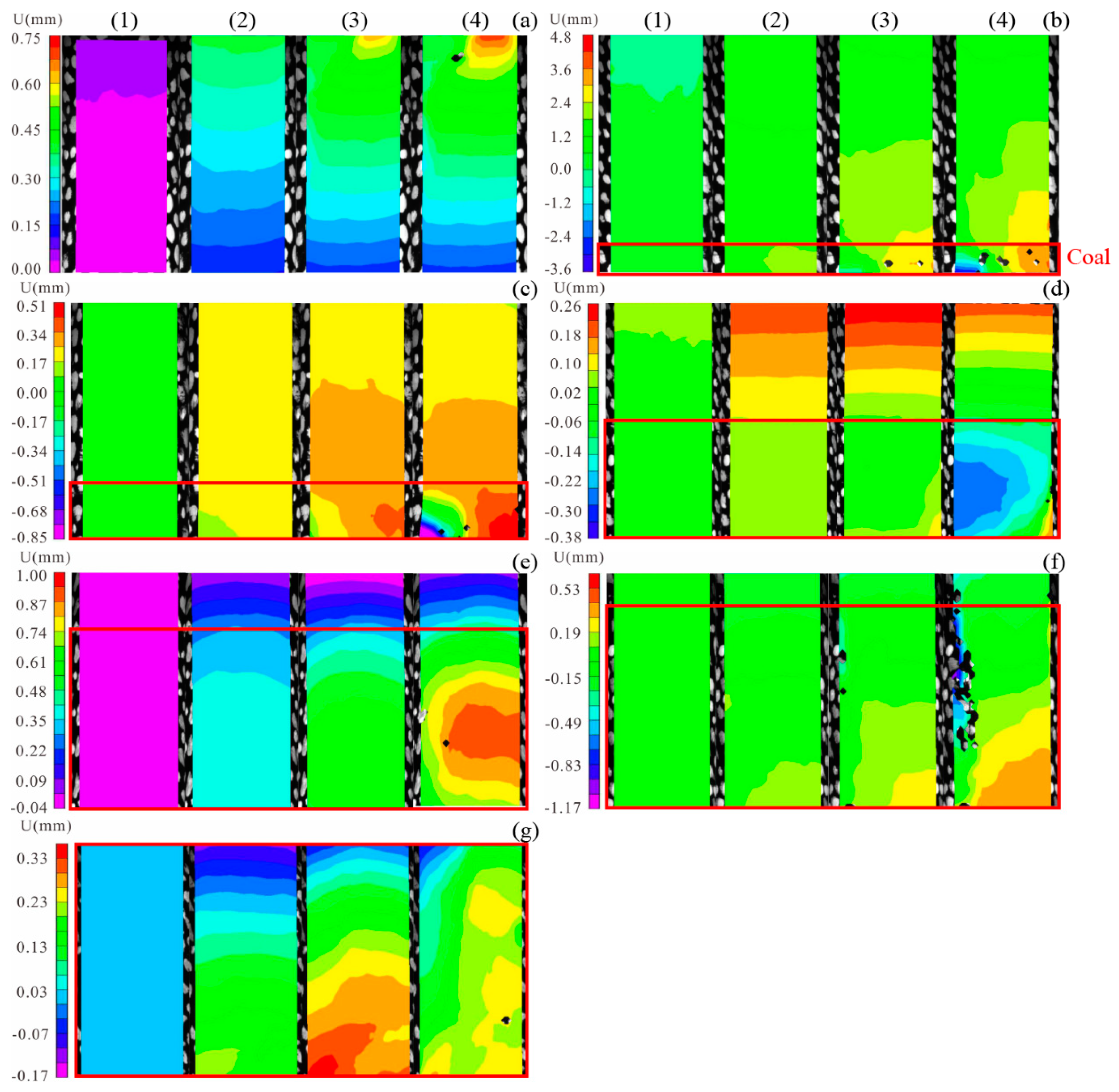 Energies 12 02511 g008