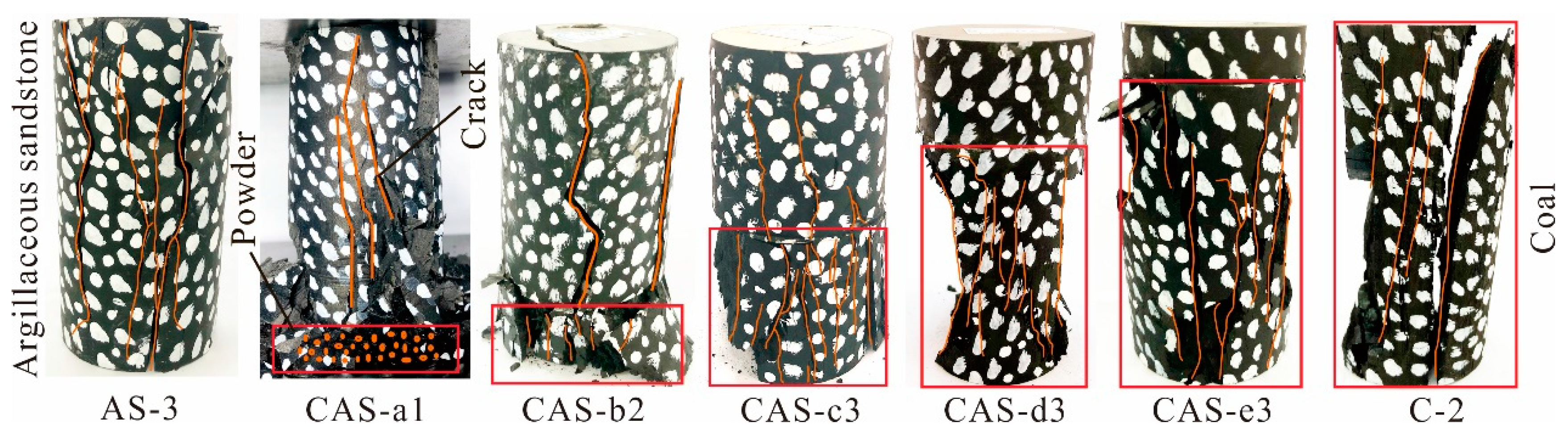 Energies 12 02511 g009