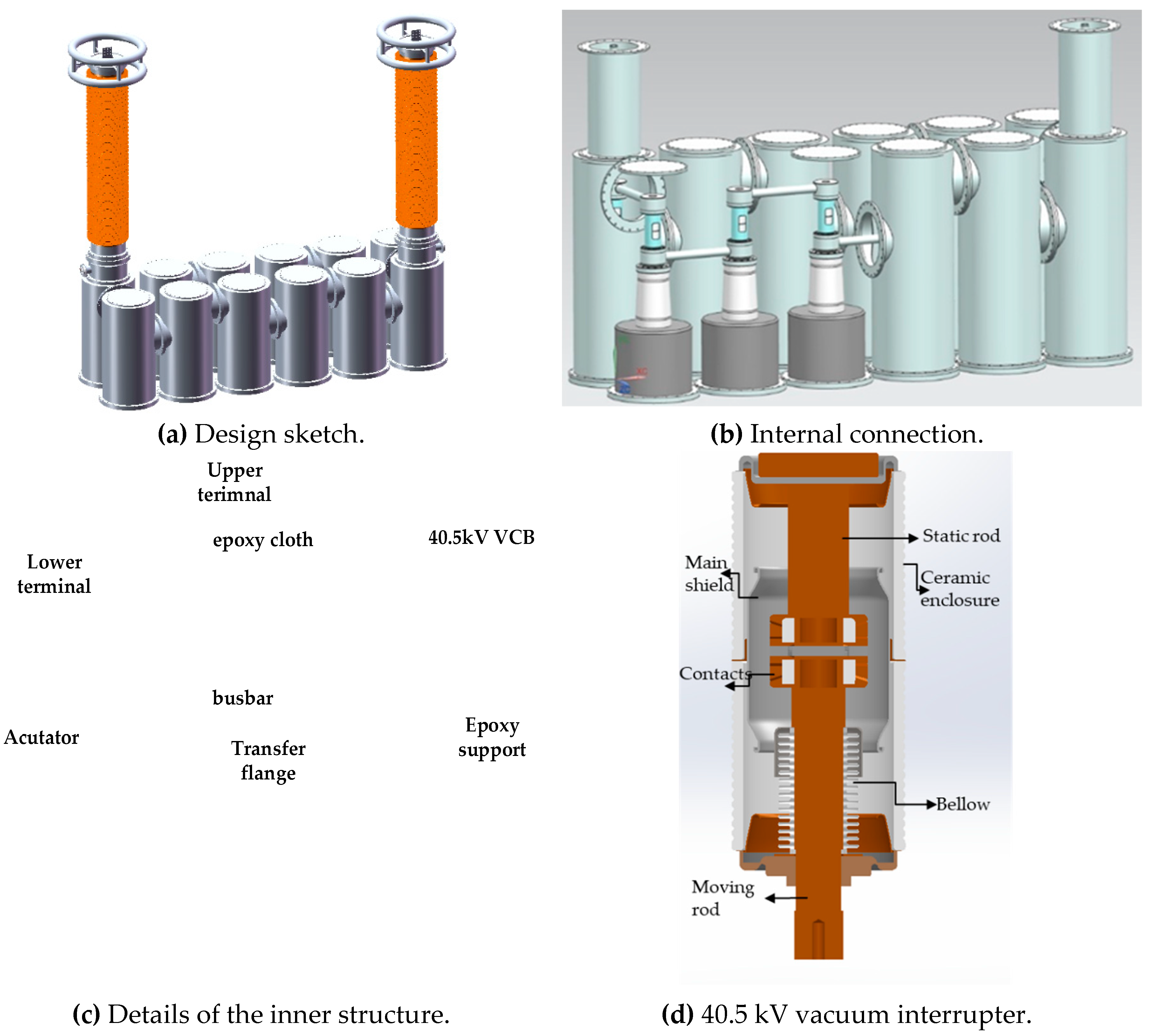Energies Free FullText Static Voltage Sharing Design of a Sextuple