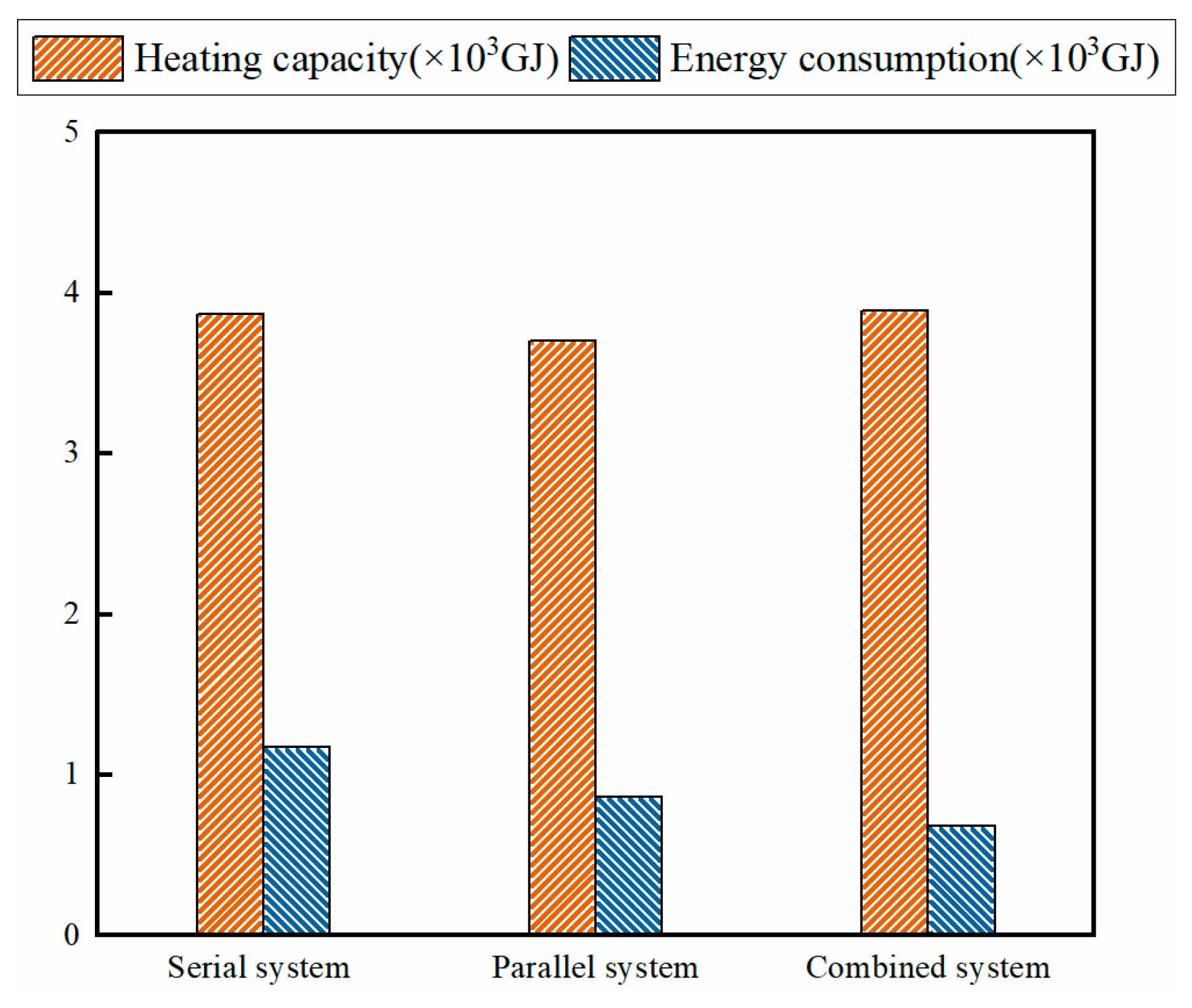 Energies 12 02515 g012 Energies 12 02515 g012
