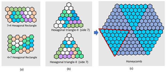 Modeling and Analysis of hHoneycomb—A Polyhex Inspired Reconfigurable ...