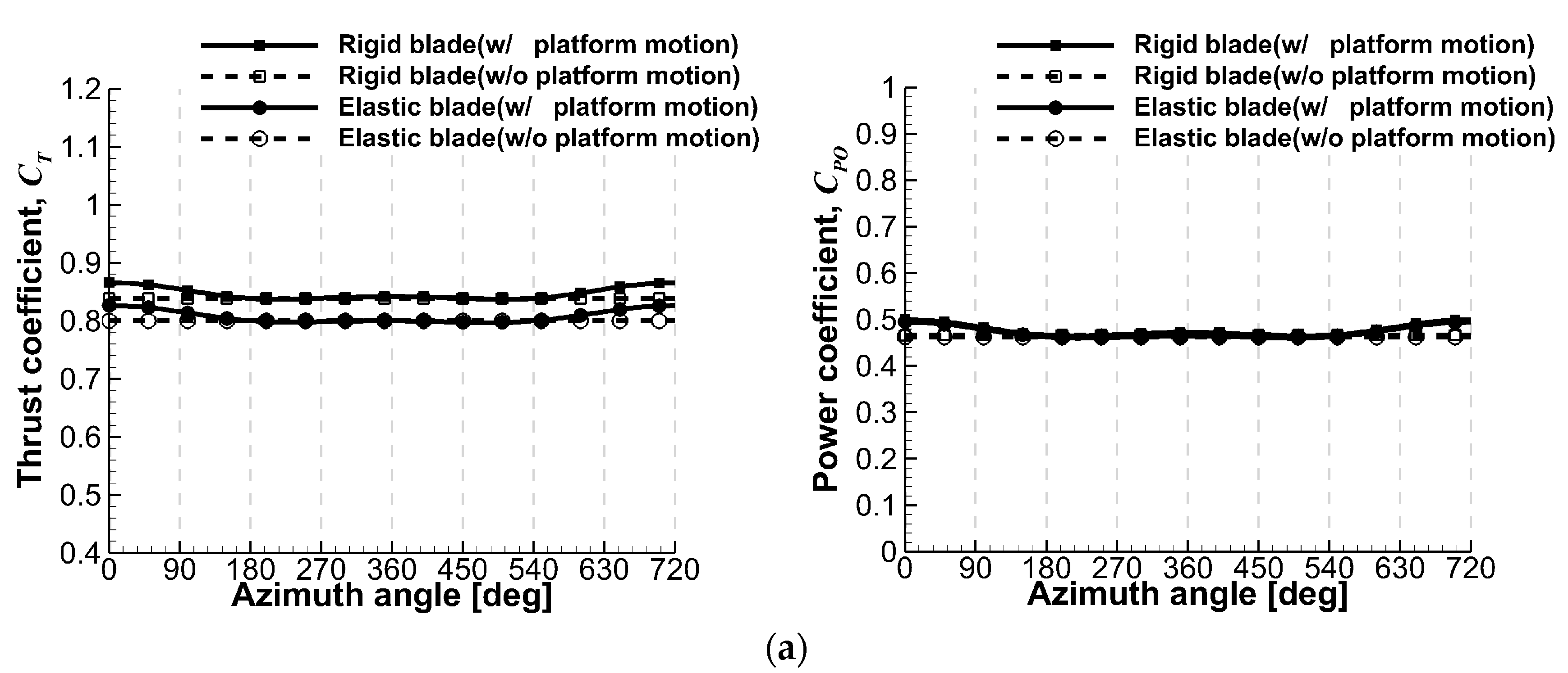 Energies 12 02519 g009a