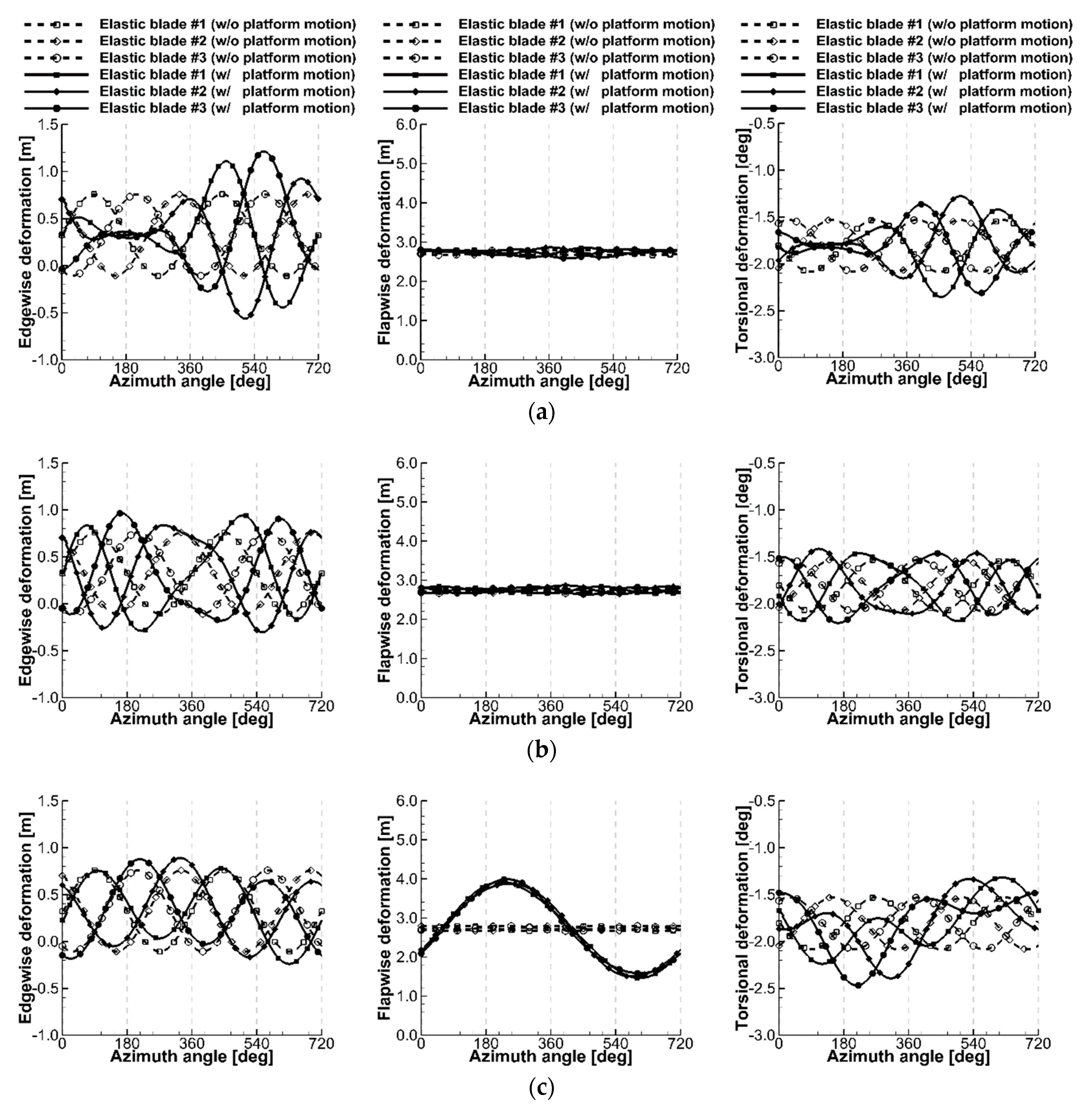Energies 12 02519 g010