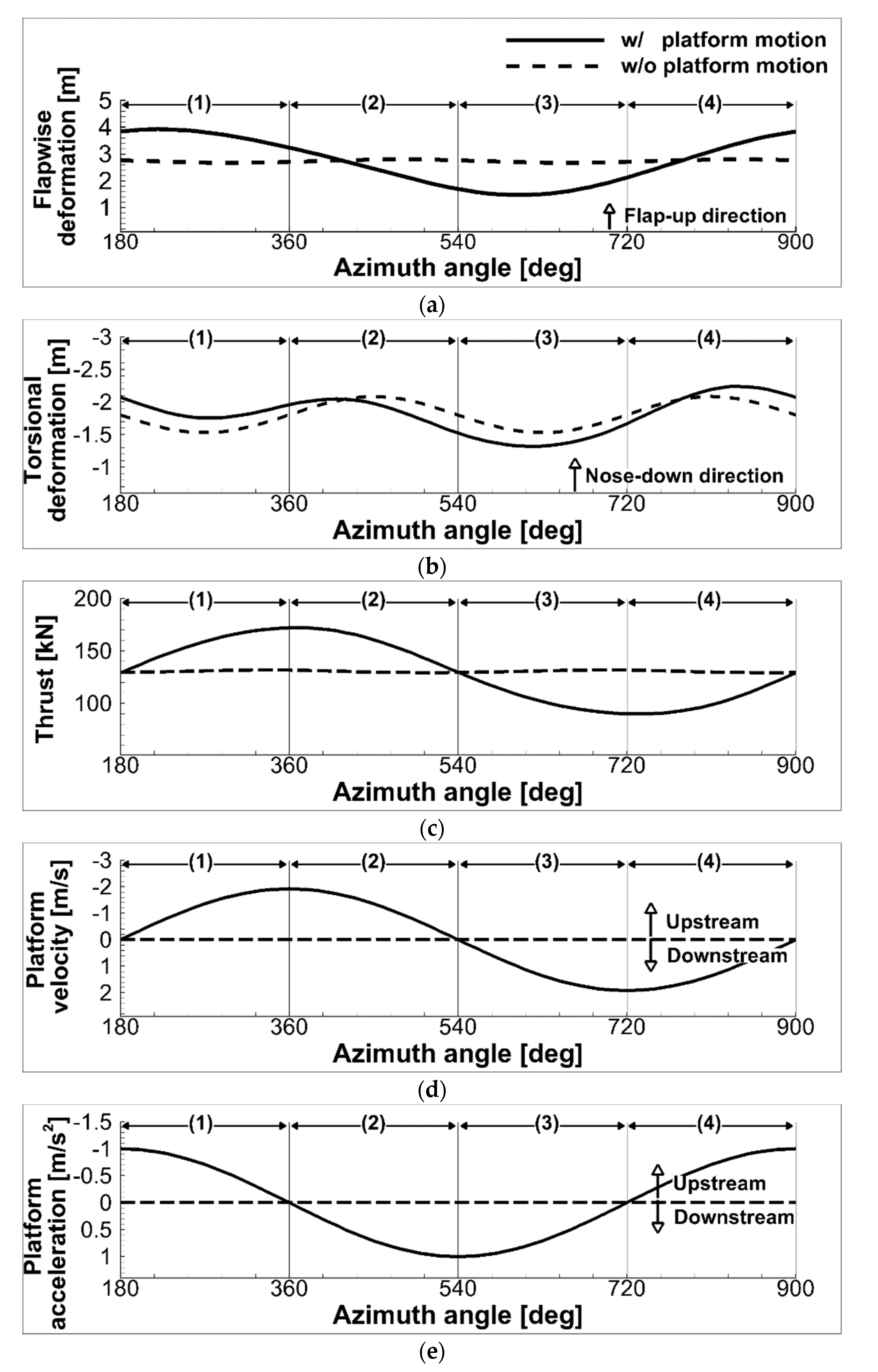 Energies 12 02519 g011