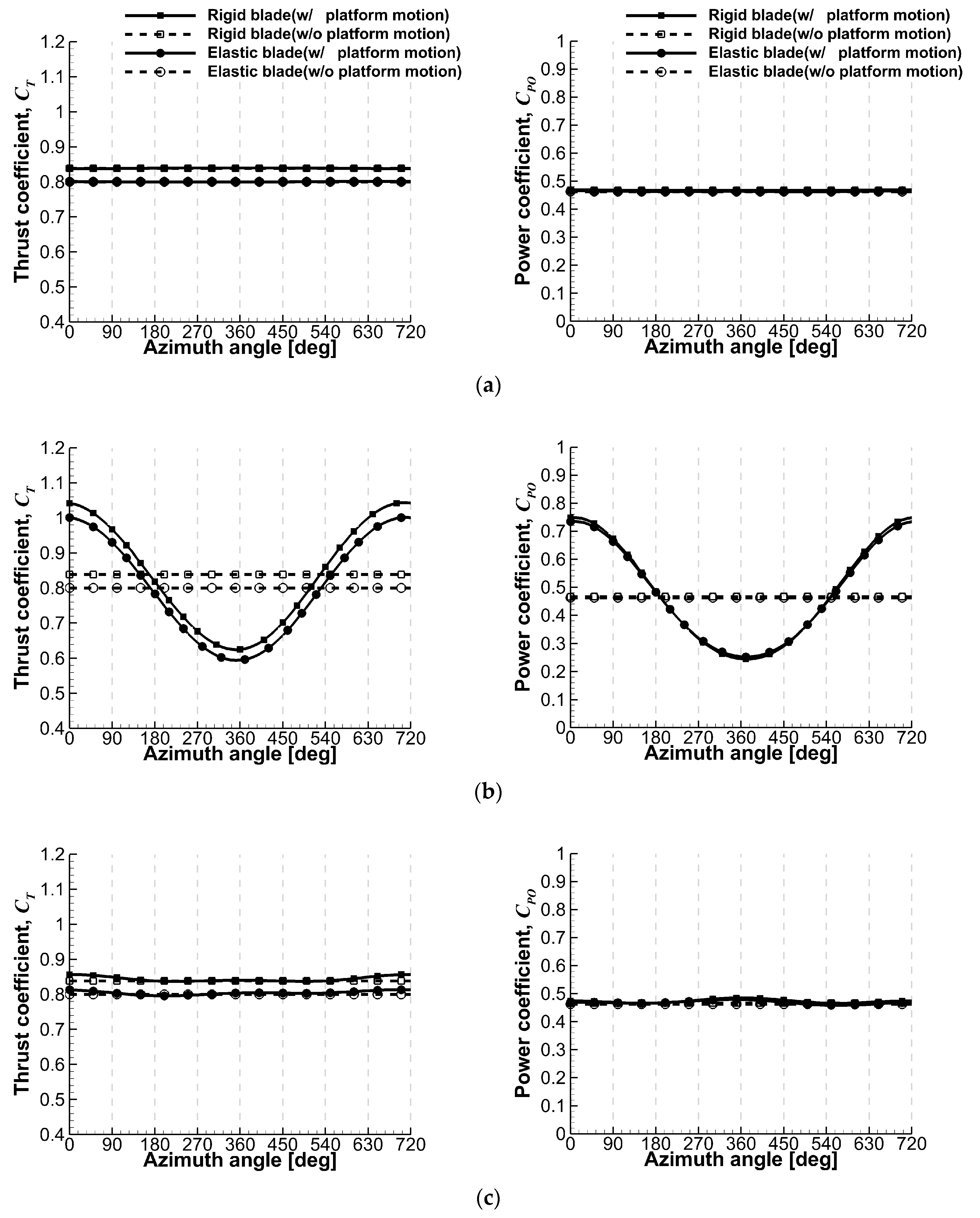 Energies 12 02519 g013