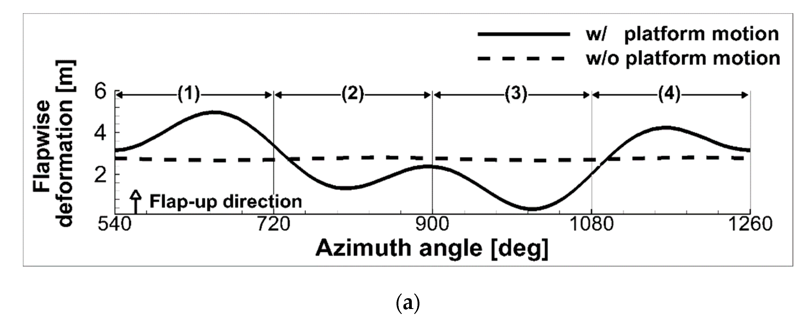 Energies 12 02519 g015a