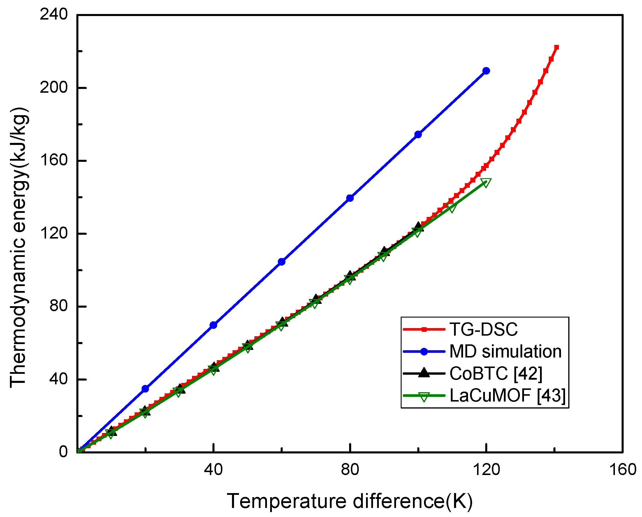 Energies 12 02521 g002