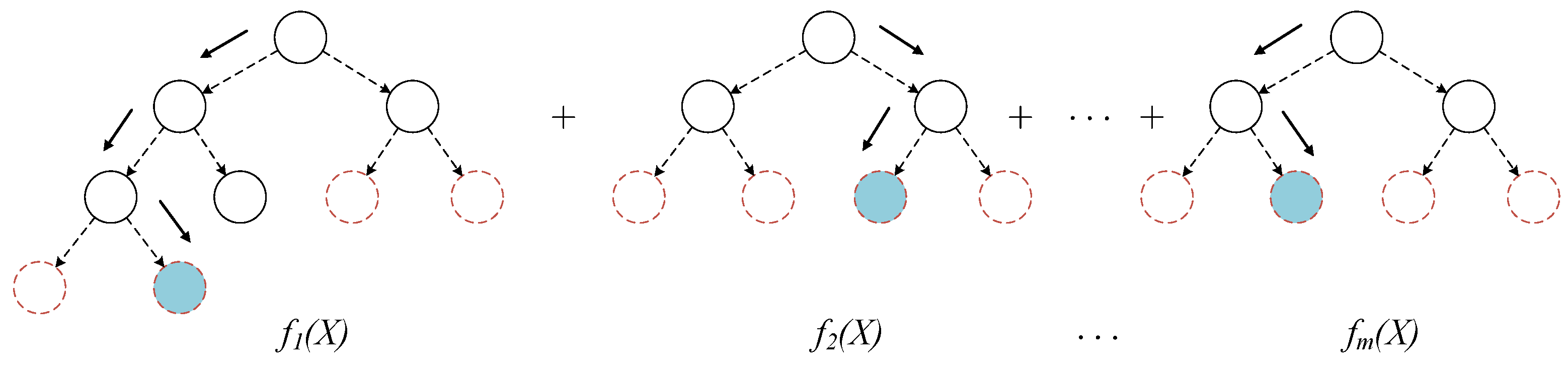 Energies 12 02522 g002 Energies 12 02522 g002