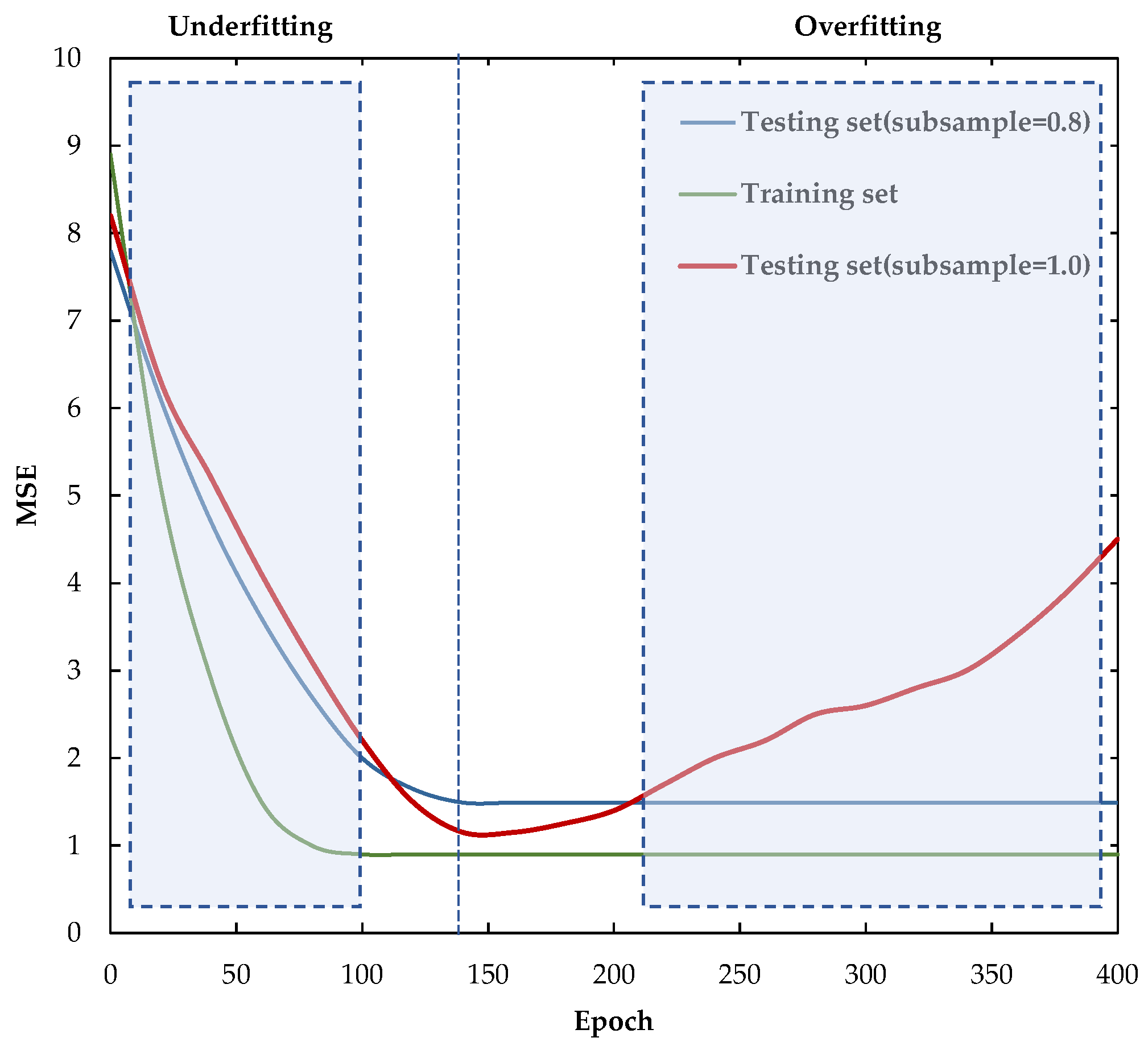 Energies 12 02522 g007 Energies 12 02522 g007