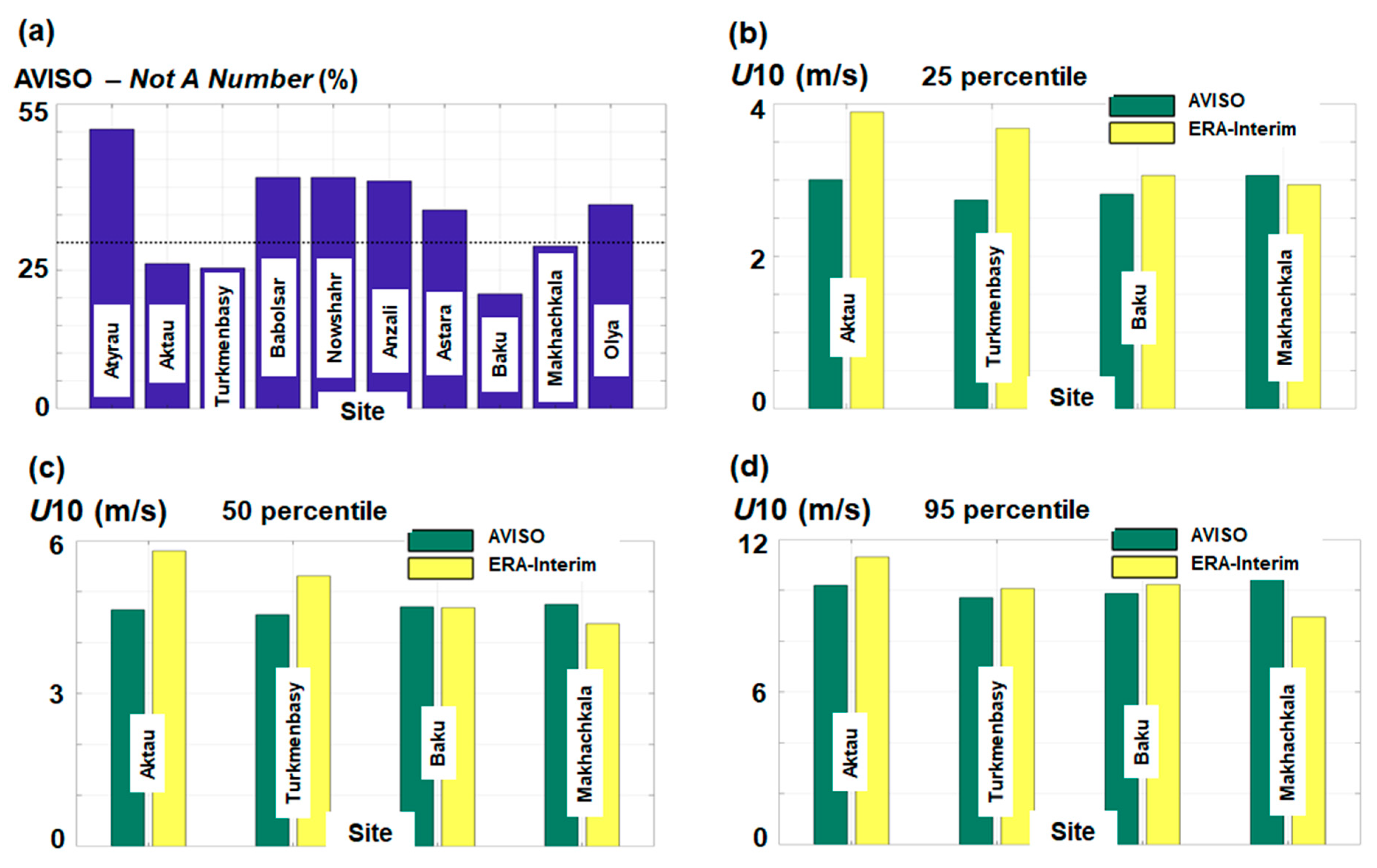 Energies 12 02525 g002