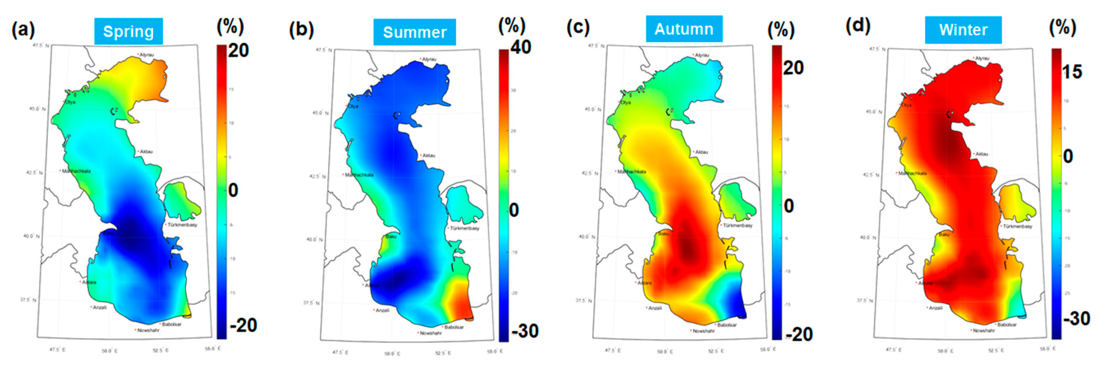Energies 12 02525 g004