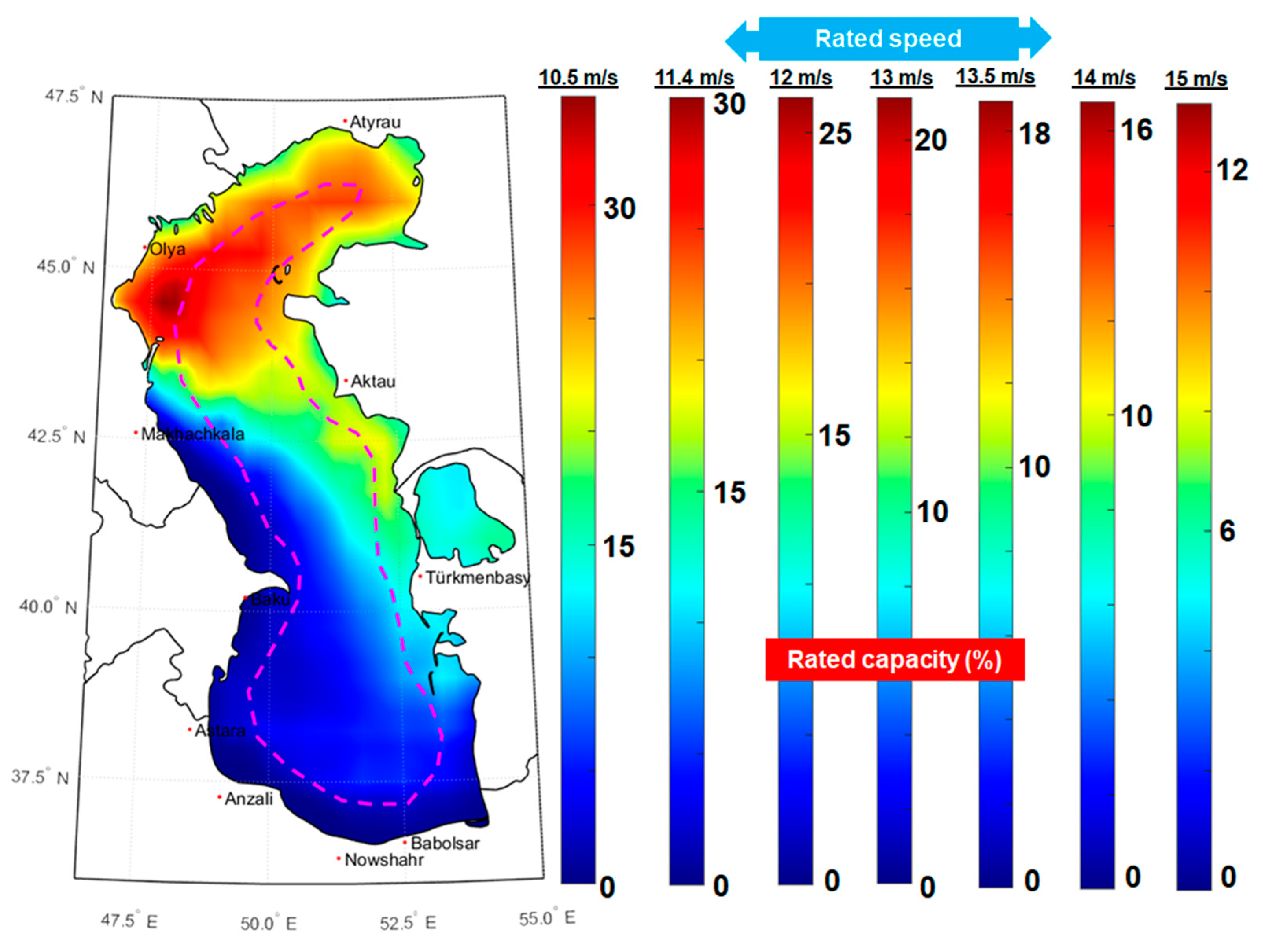Energies 12 02525 g008