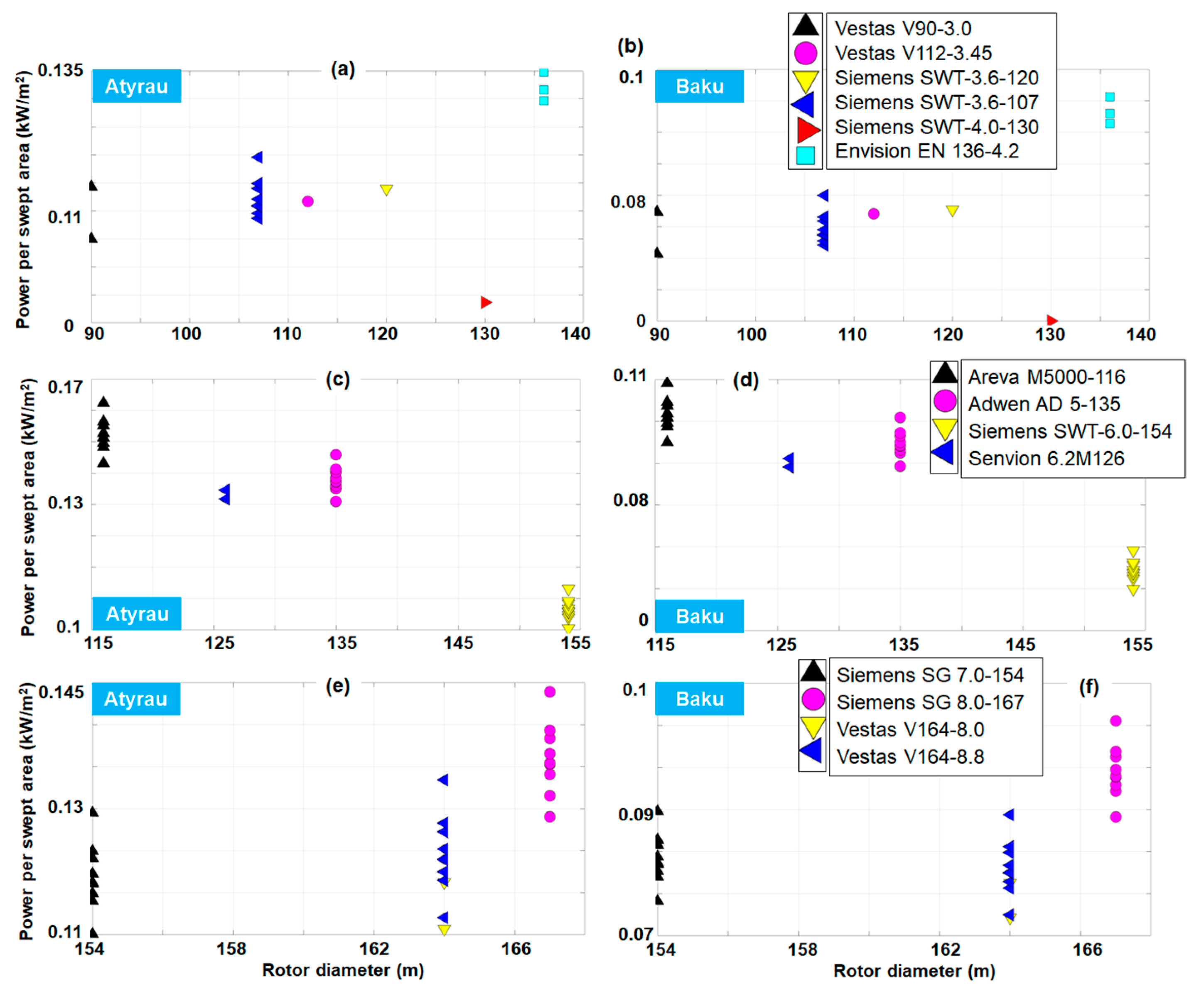 Energies 12 02525 g012