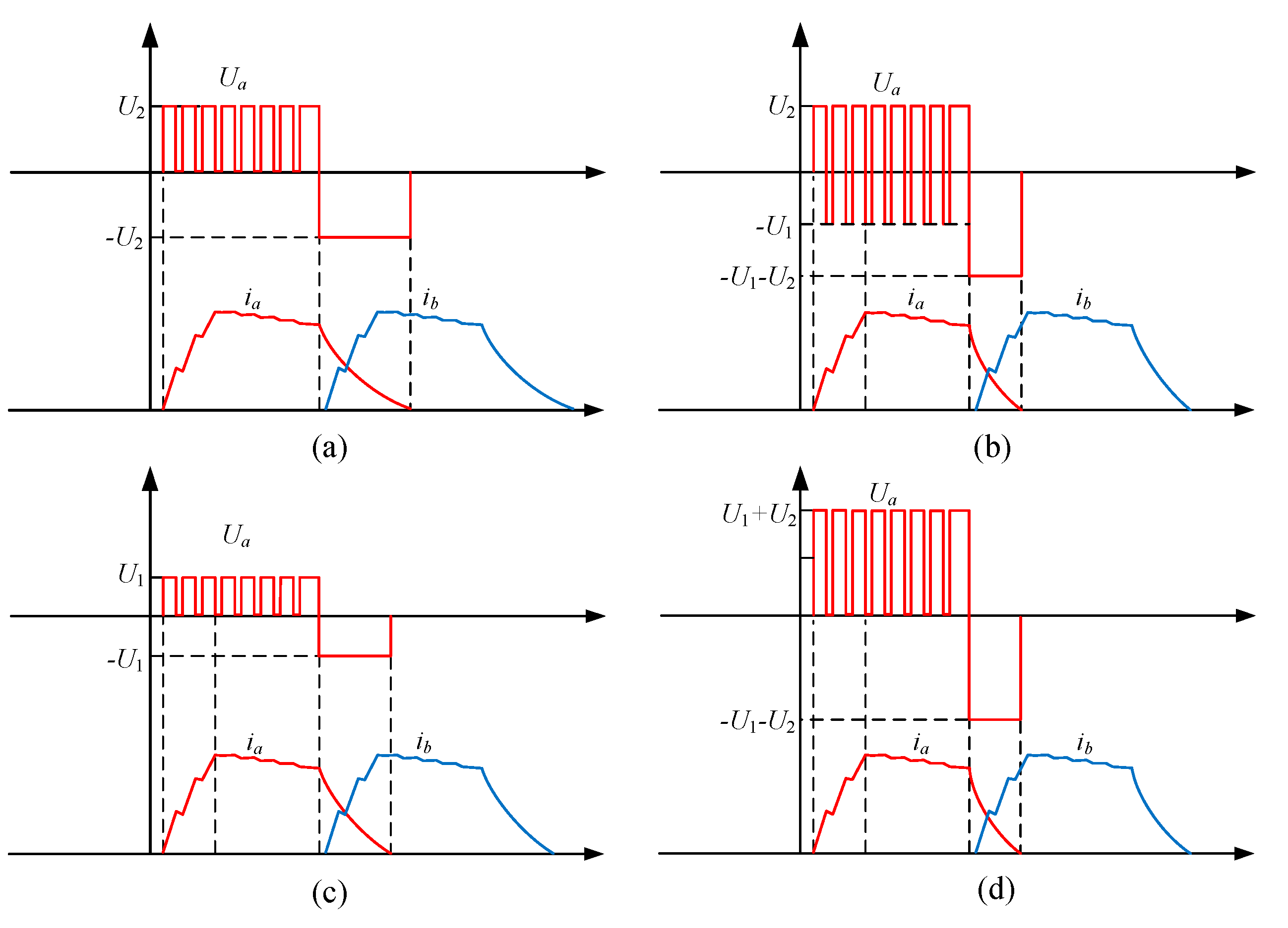 Energies 12 02526 g006
