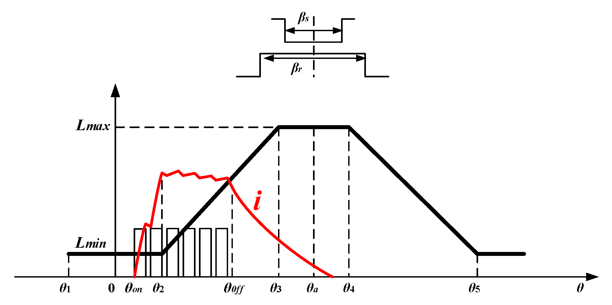 Energies 12 02526 g011