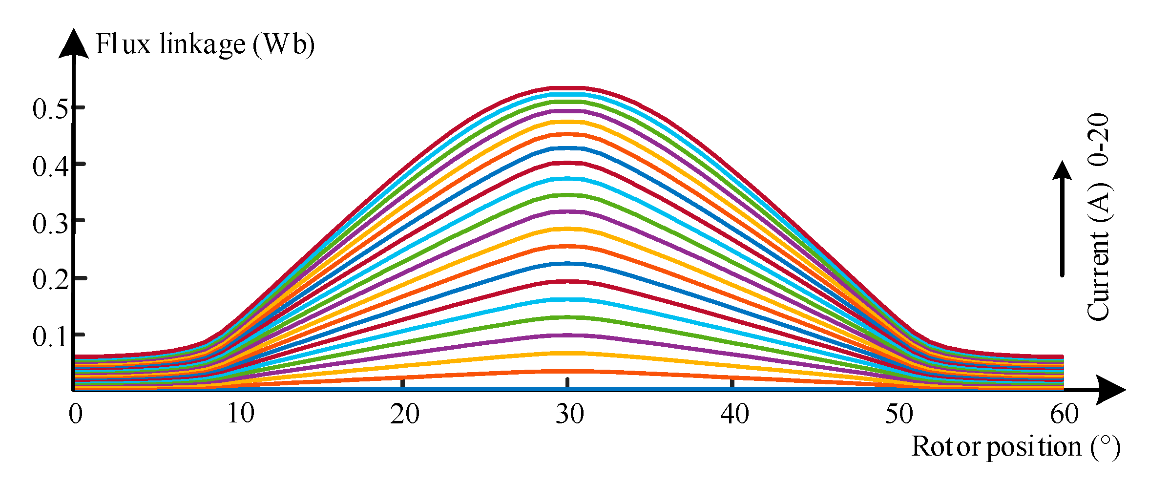 Energies 12 02526 g013
