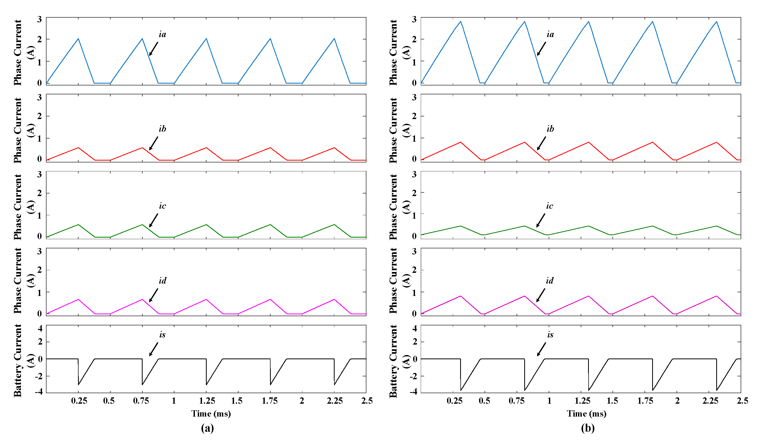 Energies 12 02526 g016