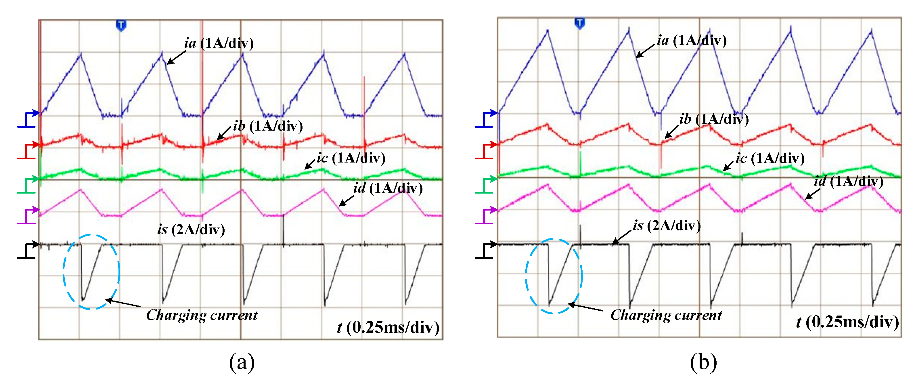 Energies 12 02526 g020