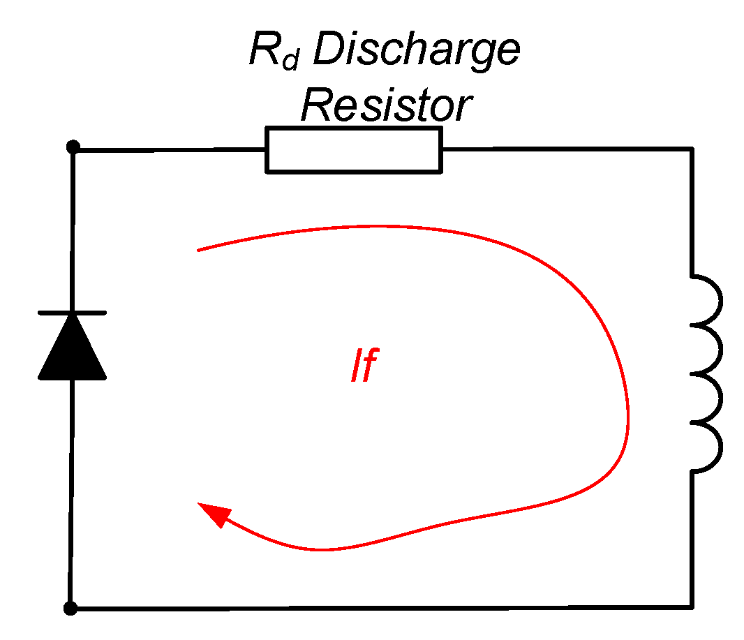 exciter current
