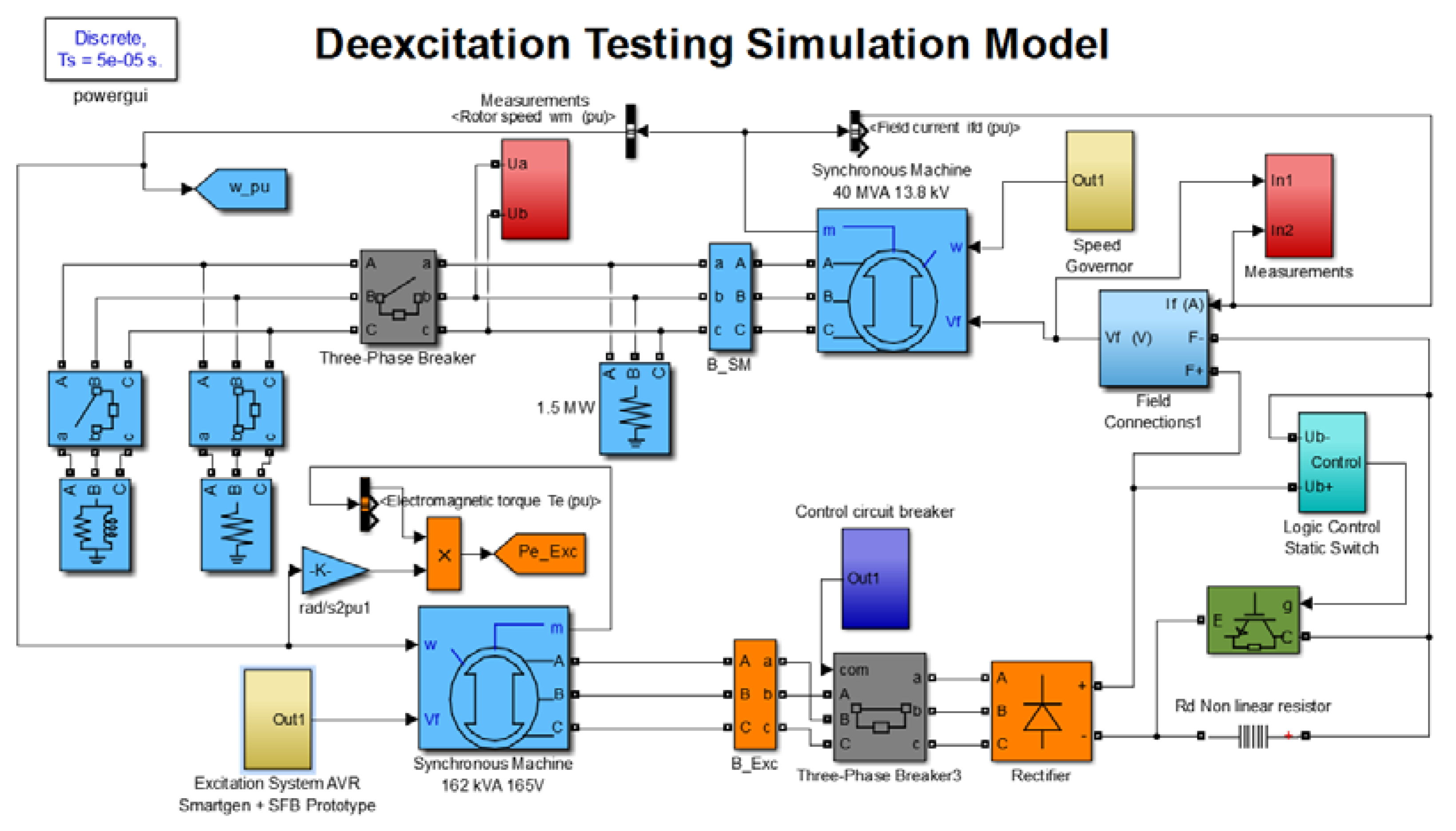 Energies 12 02528 g008