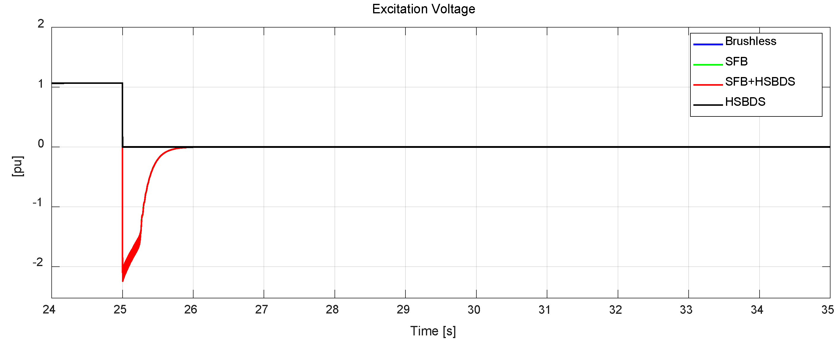 Energies 12 02528 g011