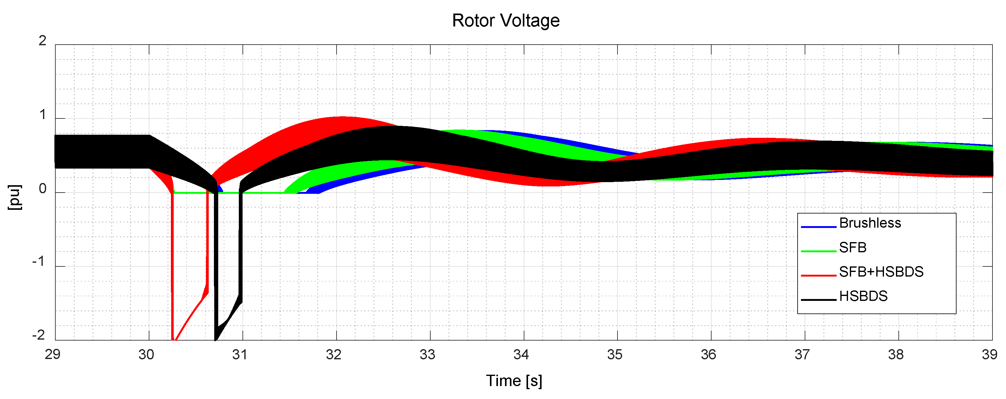 Energies 12 02528 g013