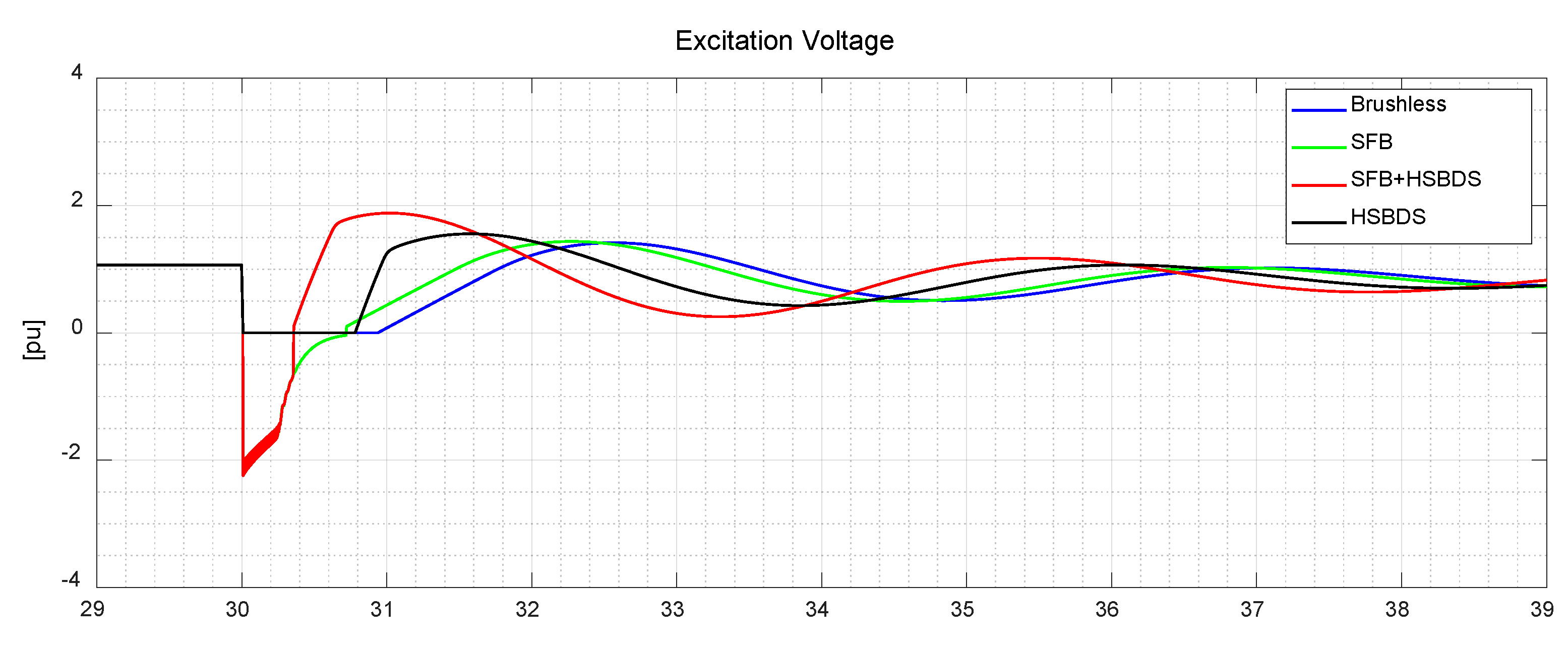 Energies 12 02528 g014