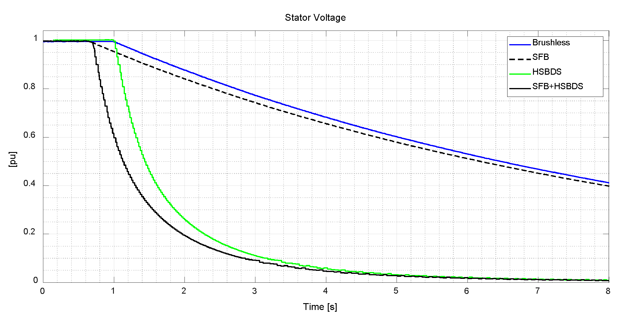 Energies 12 02528 g018
