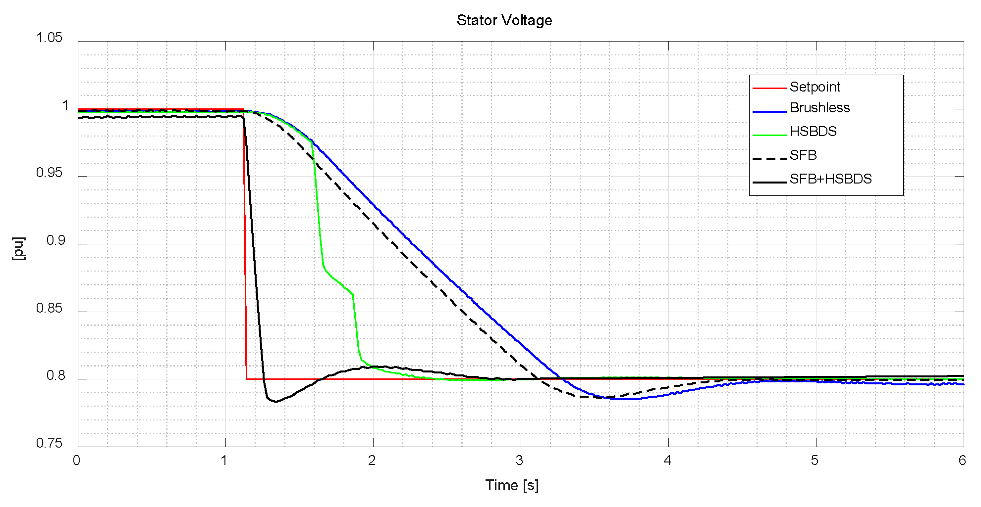 Energies 12 02528 g019