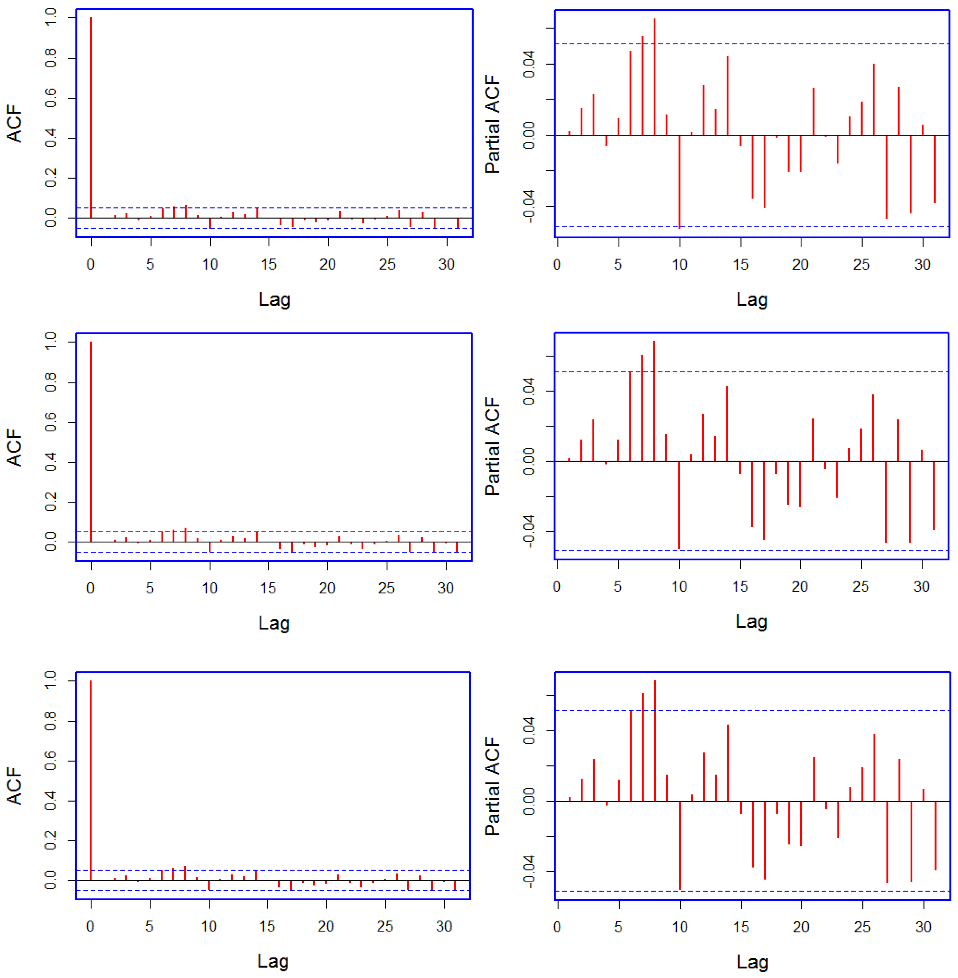 Energies 12 02532 g004