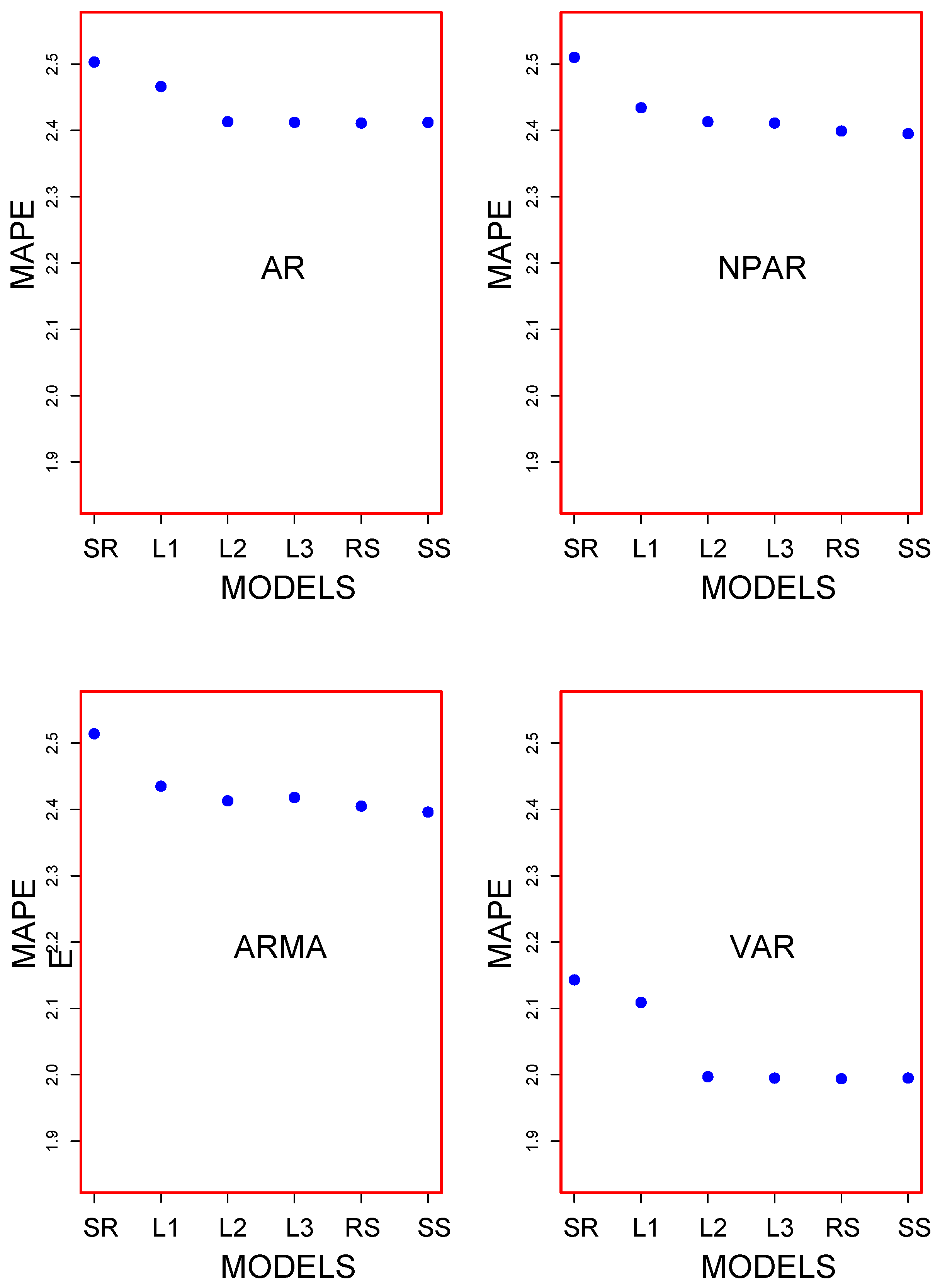 Energies 12 02532 g006