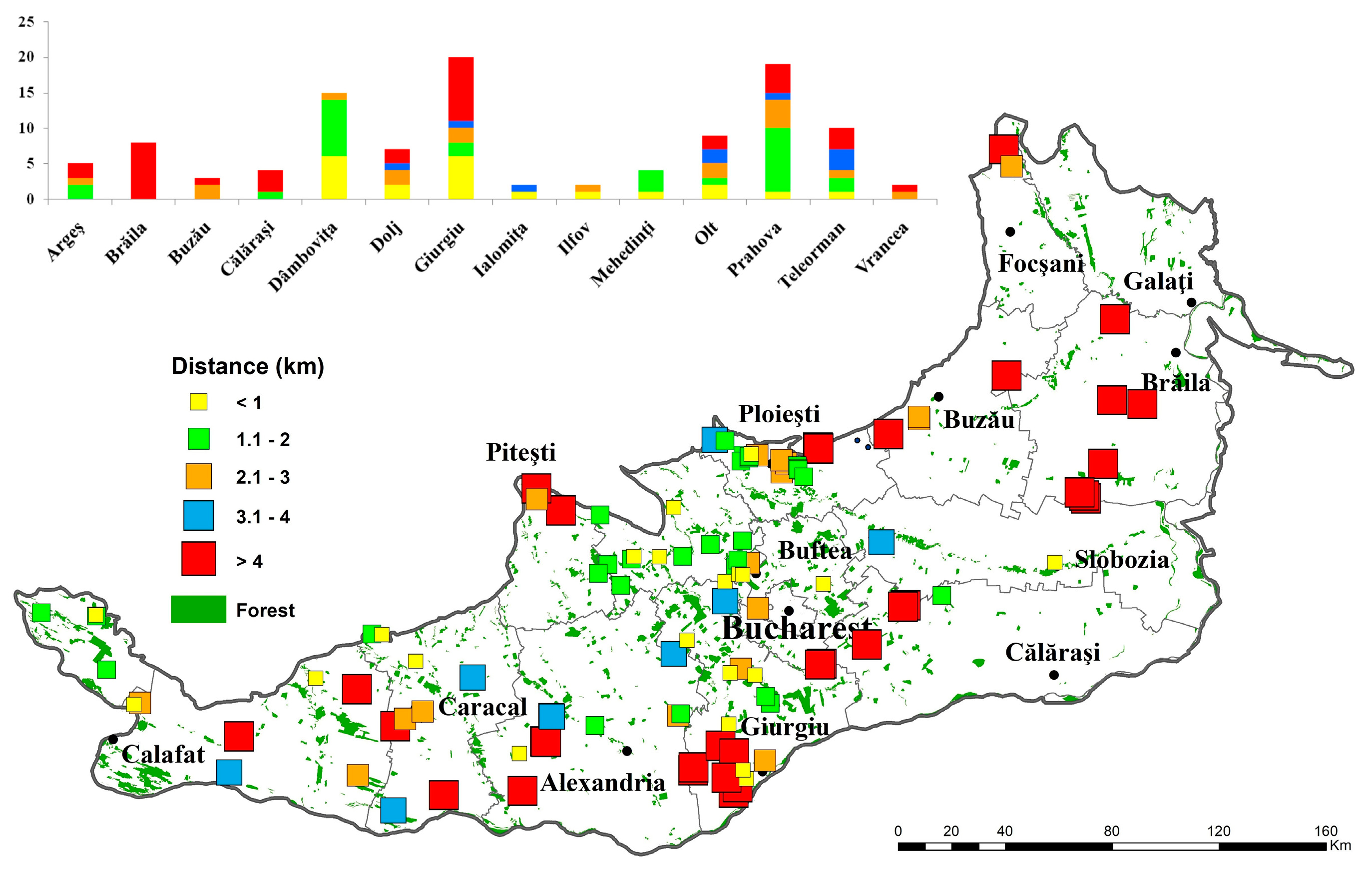 Energies Free Full Text Impacts Of Photovoltaic Farms On The