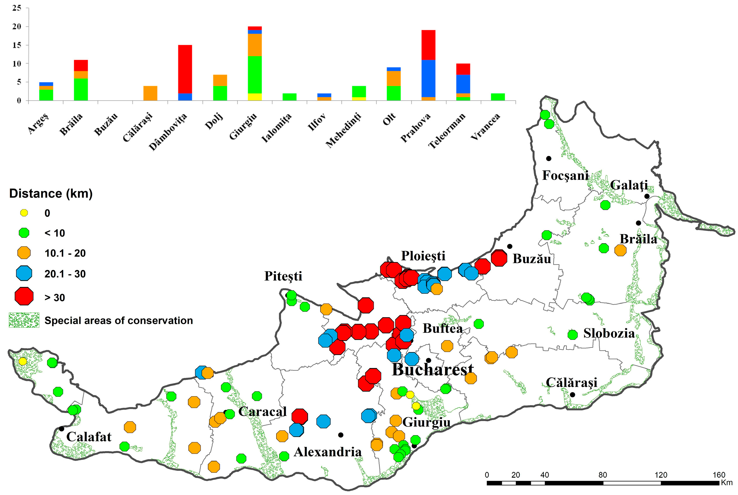 Energies Free Full Text Impacts Of Photovoltaic Farms On The