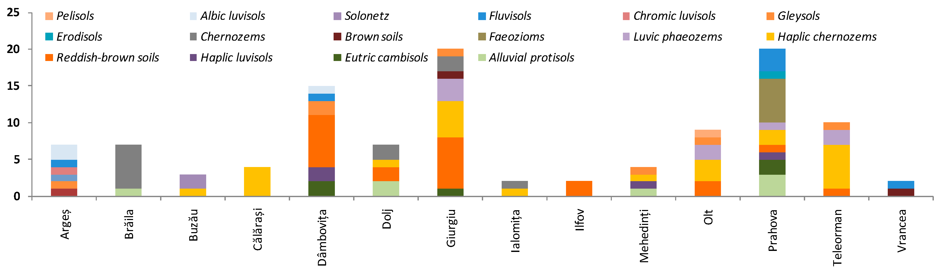 Energies 12 02533 g010