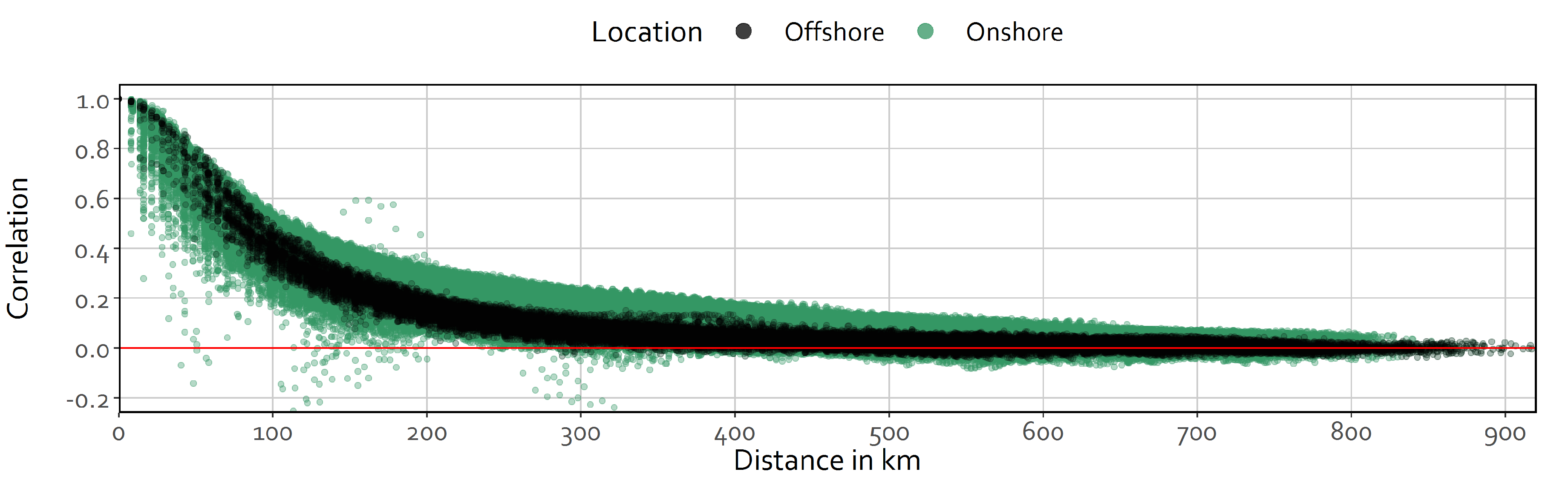 Energies 12 02534 g010