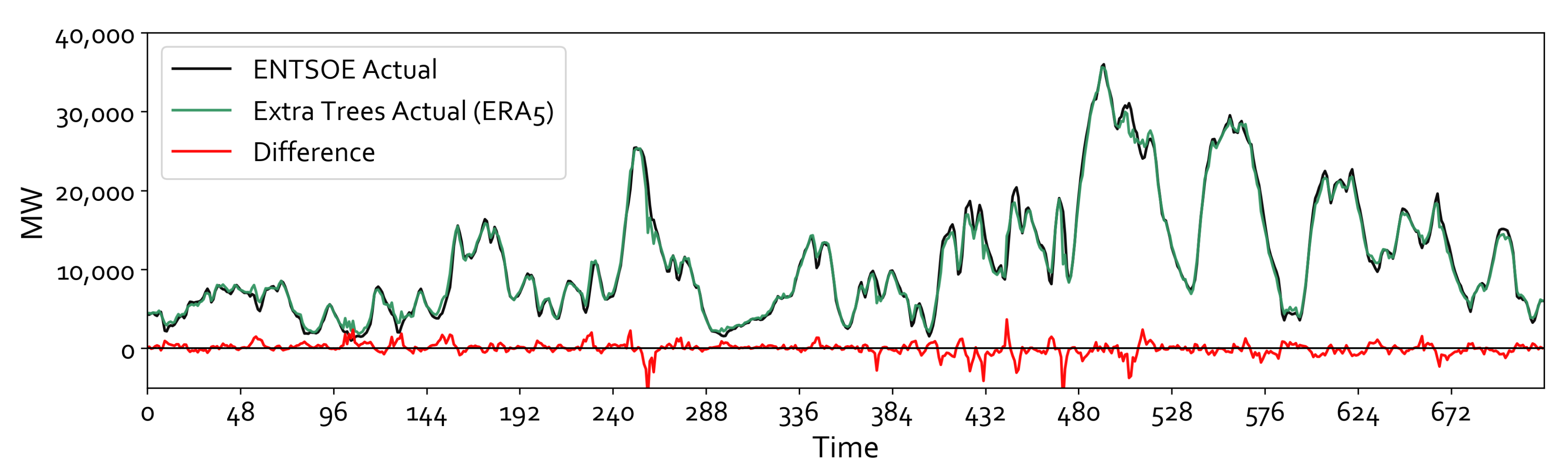 Energies 12 02534 g012