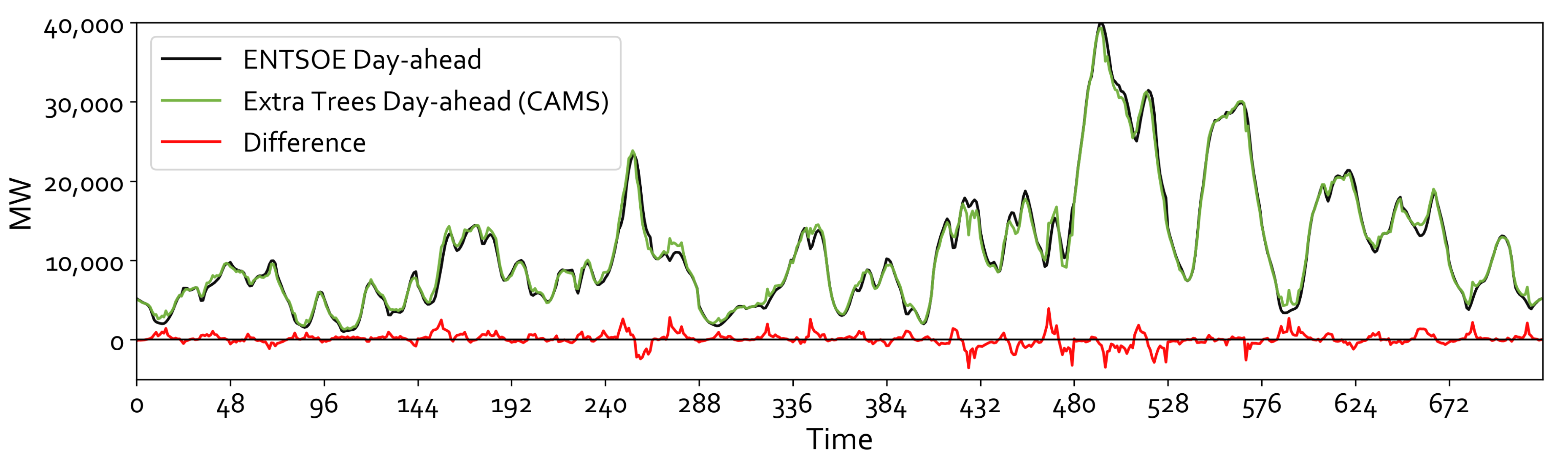 Energies 12 02534 g013