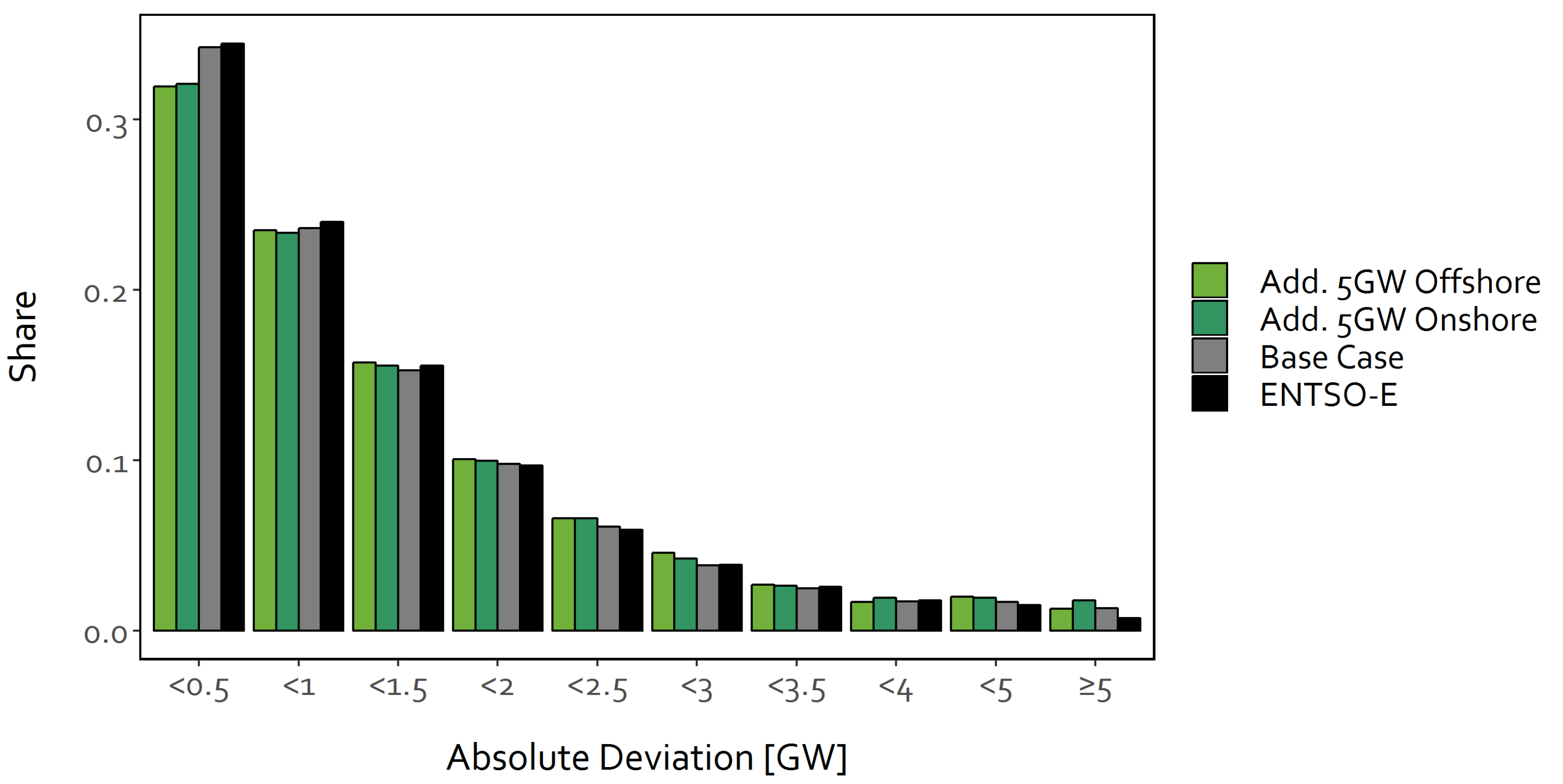 Energies 12 02534 g014