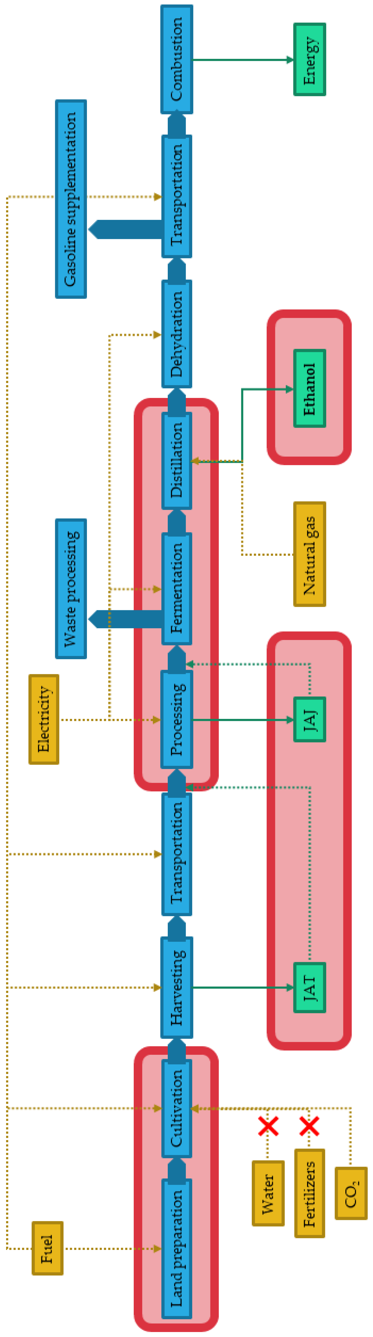 Energies 12 02535 g001