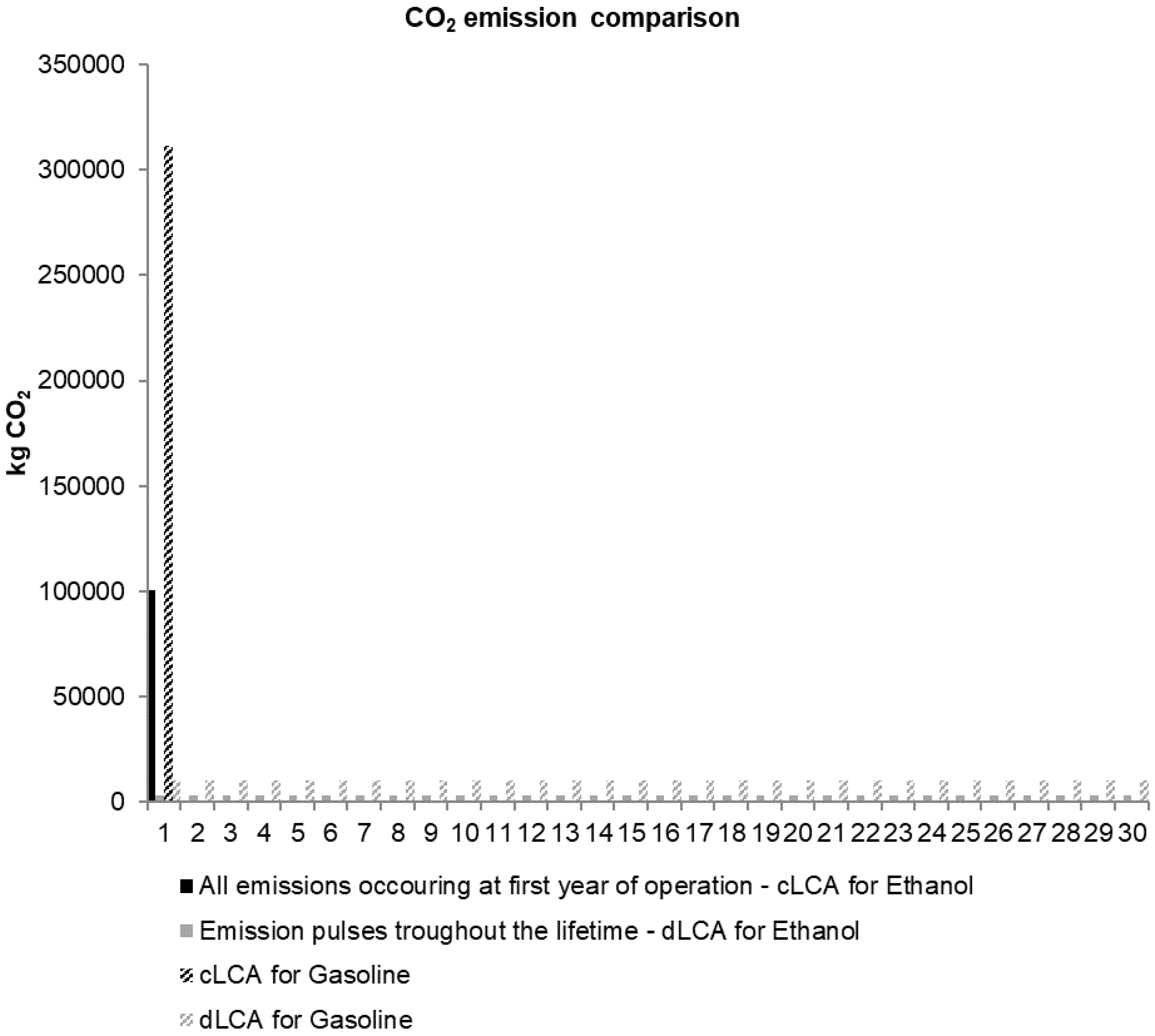 Energies 12 02535 g002