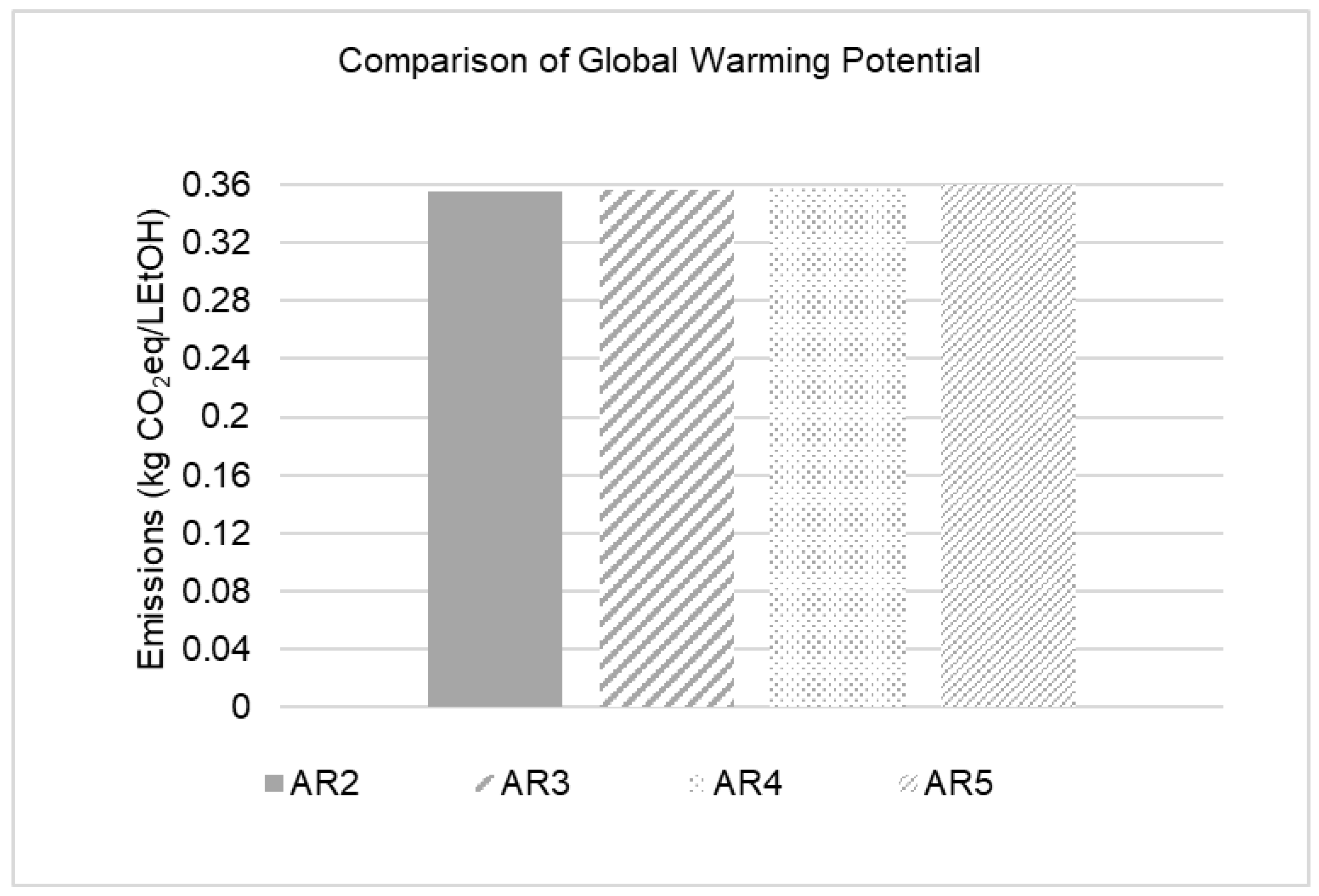 Energies 12 02535 g004