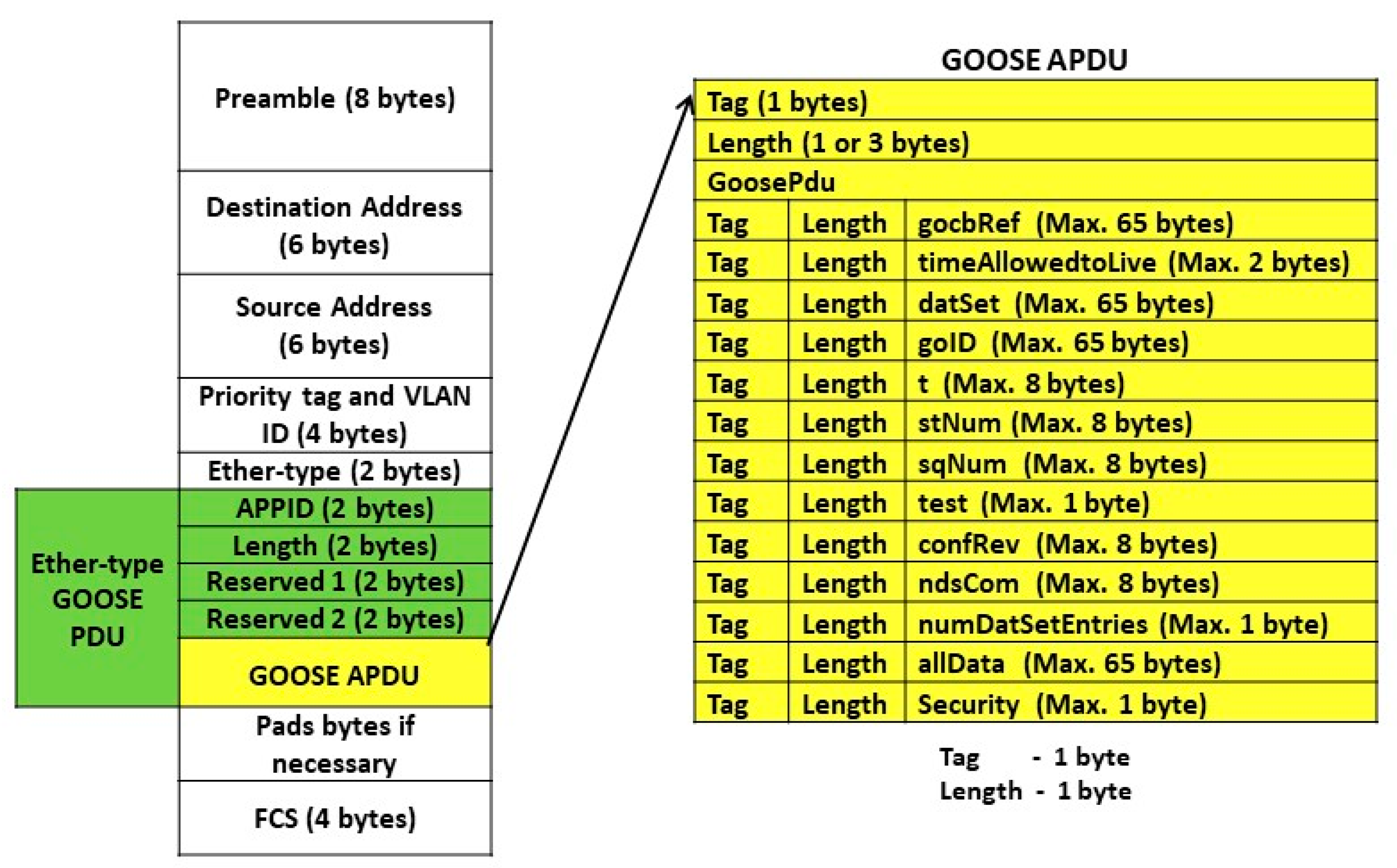 Energies 12 02536 g004 550