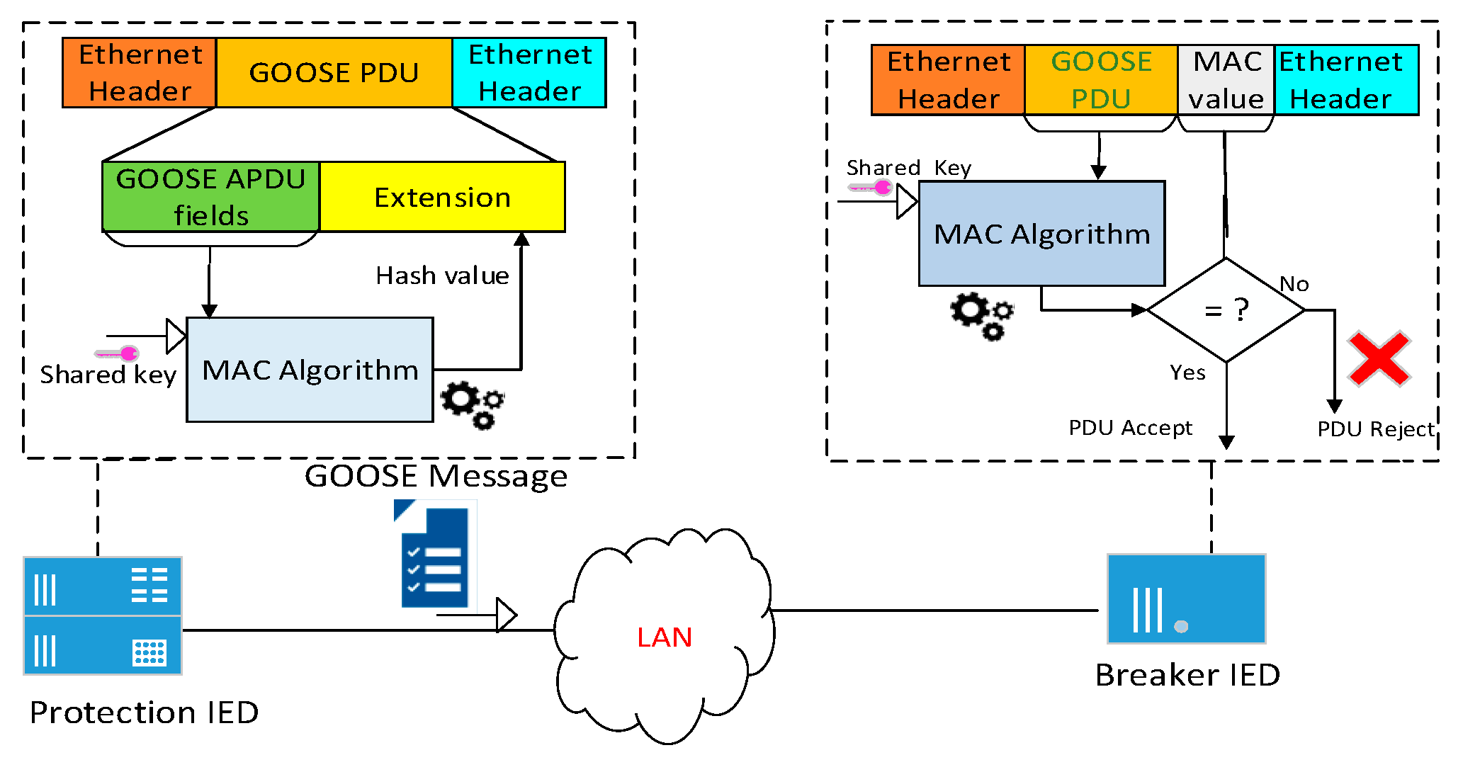 Energies 12 02536 g008 550