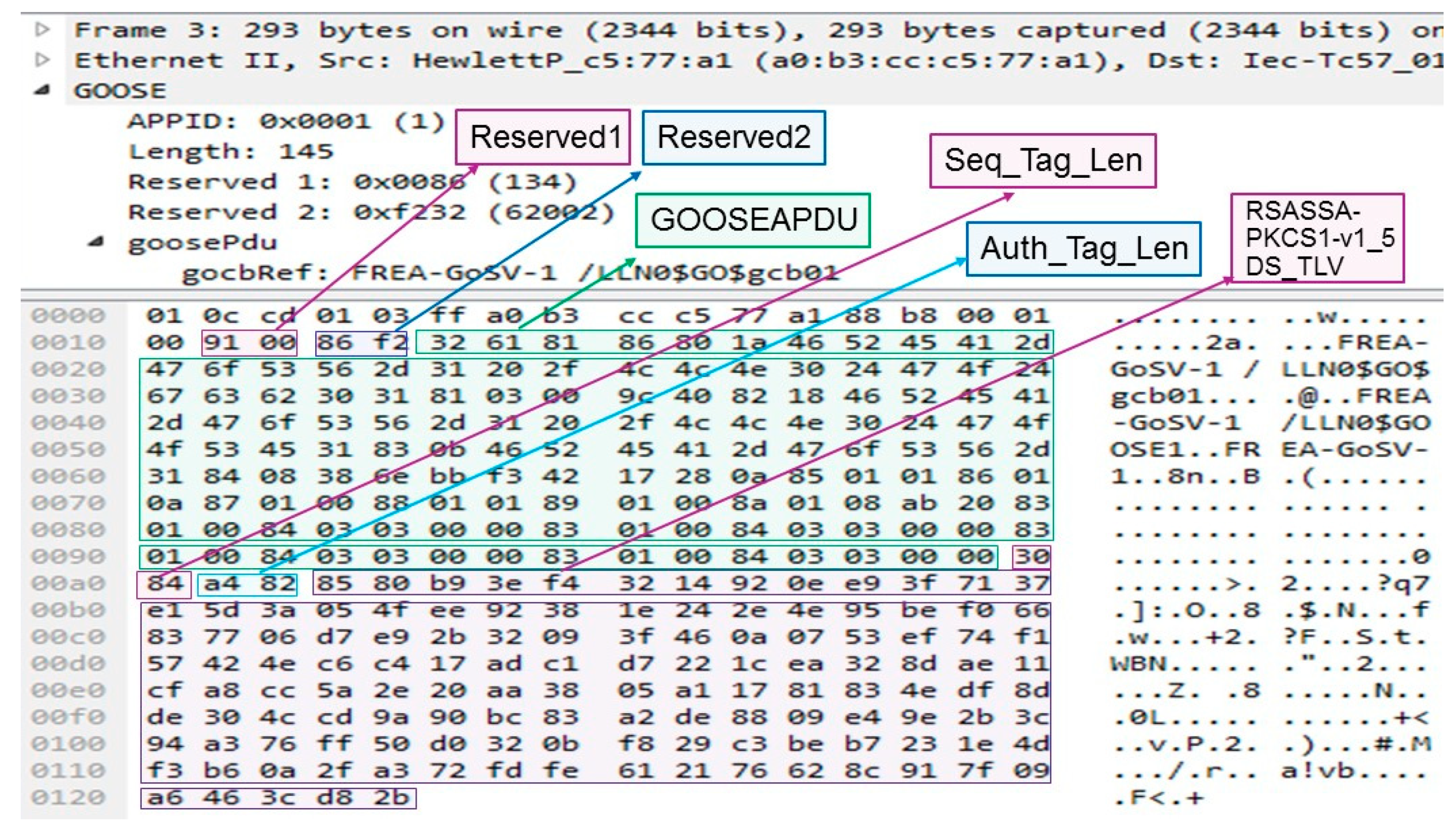 Energies 12 02536 g015 550
