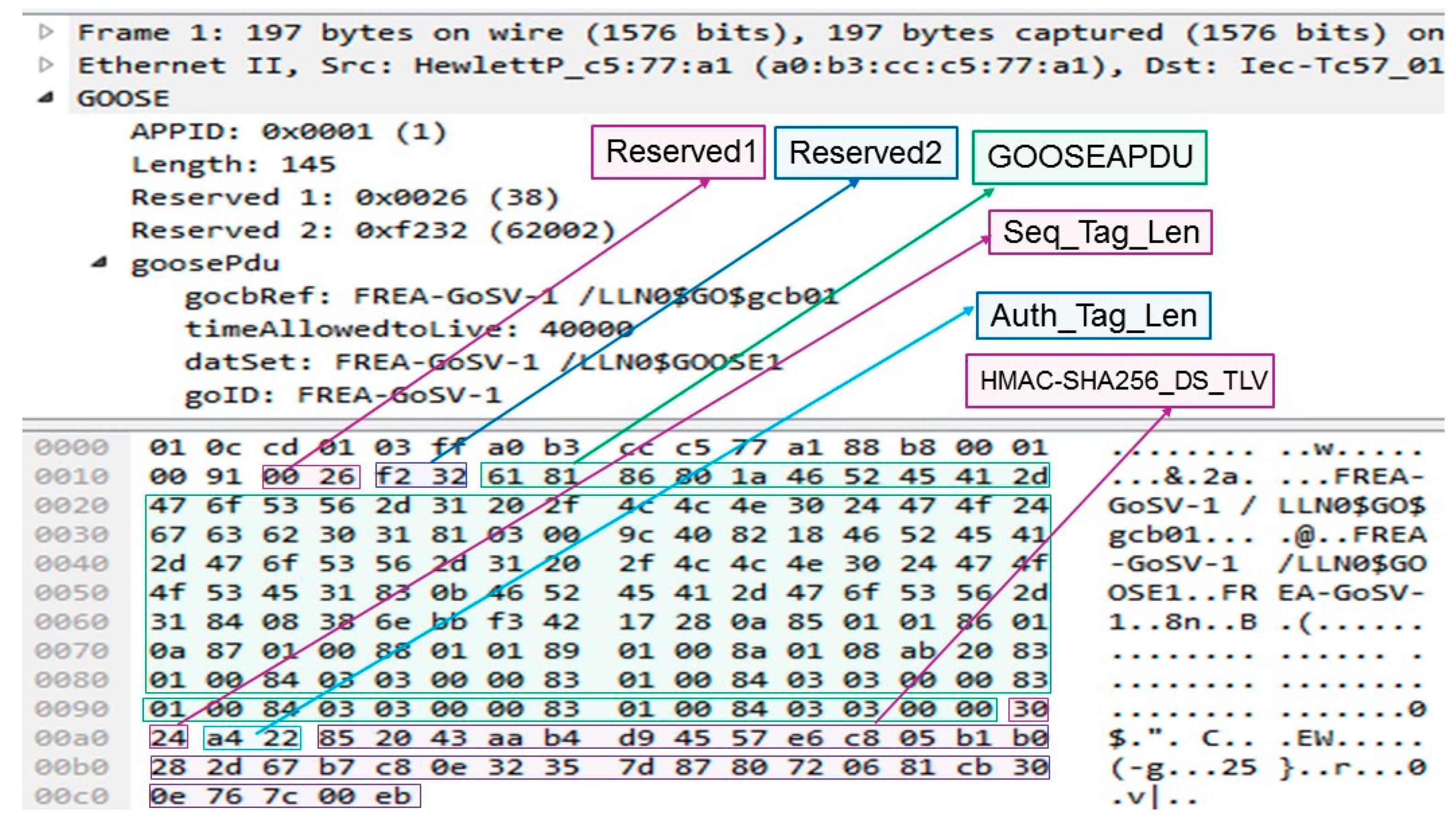 Energies 12 02536 g016 550