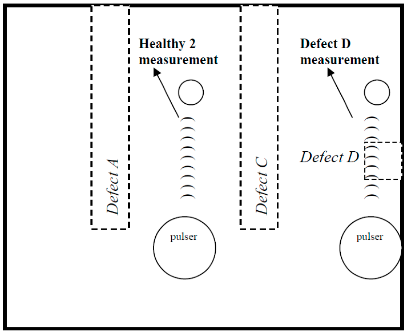 Energies 12 02537 g007