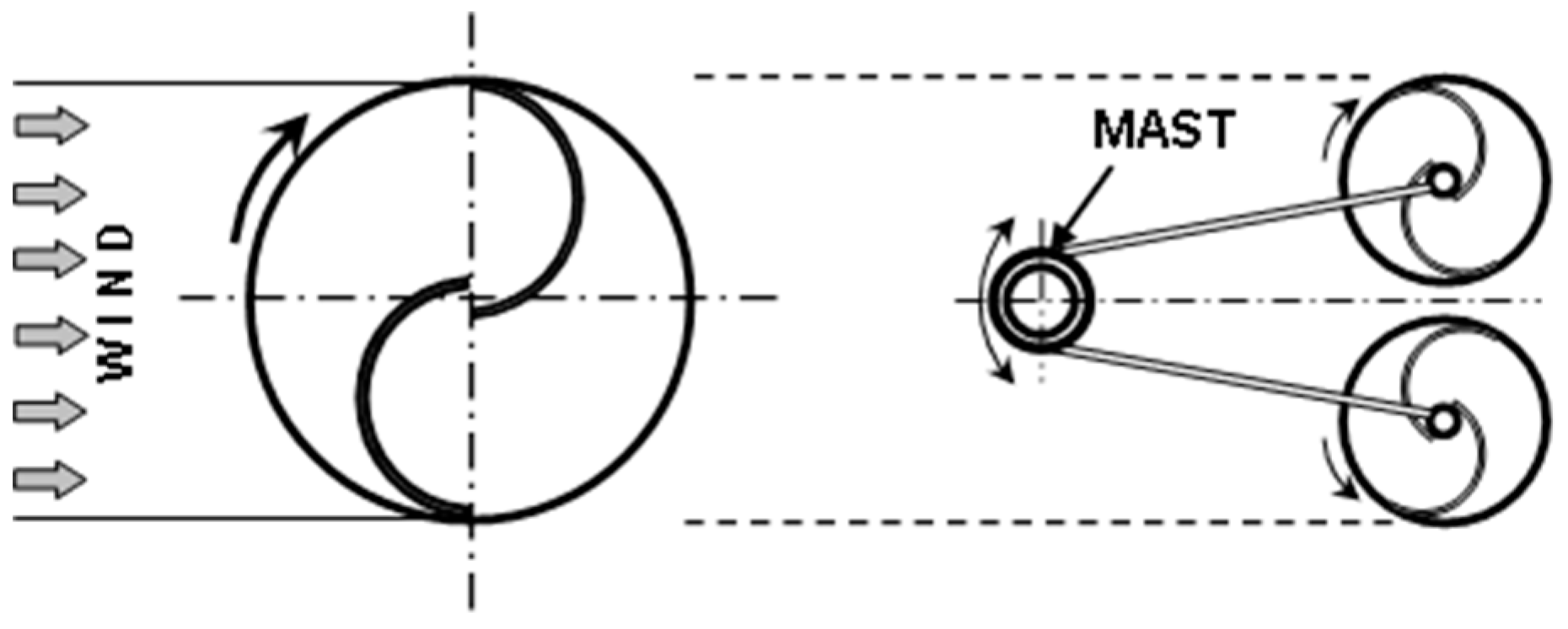 Energies 12 02543 g006
